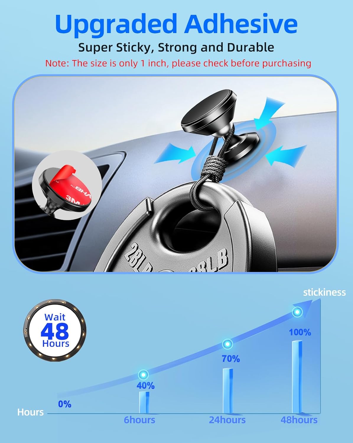 10 Pcs 3M Sticky Adhesive Pads for Car Magnetic Phone Holder, 1 inch Round VHB Double Sided Tape Replacement for Dashboard Cell Phone Mount & Mini Dash Cam Base, Strong 25mm Heat Resistant Sticker