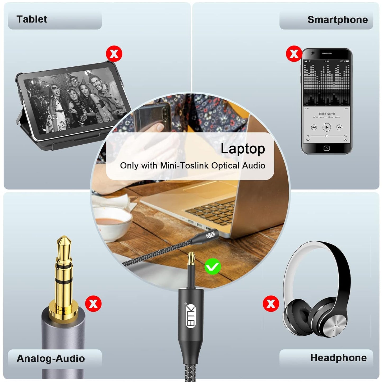 EMK Premium 90° Toslink to Mini Toslink Cable (3Ft/1M) - Right Angle Optical to 3.5mm Digital Optic Audio Cable for Soundbars, Home Theater - SPDIF Compatible, Black