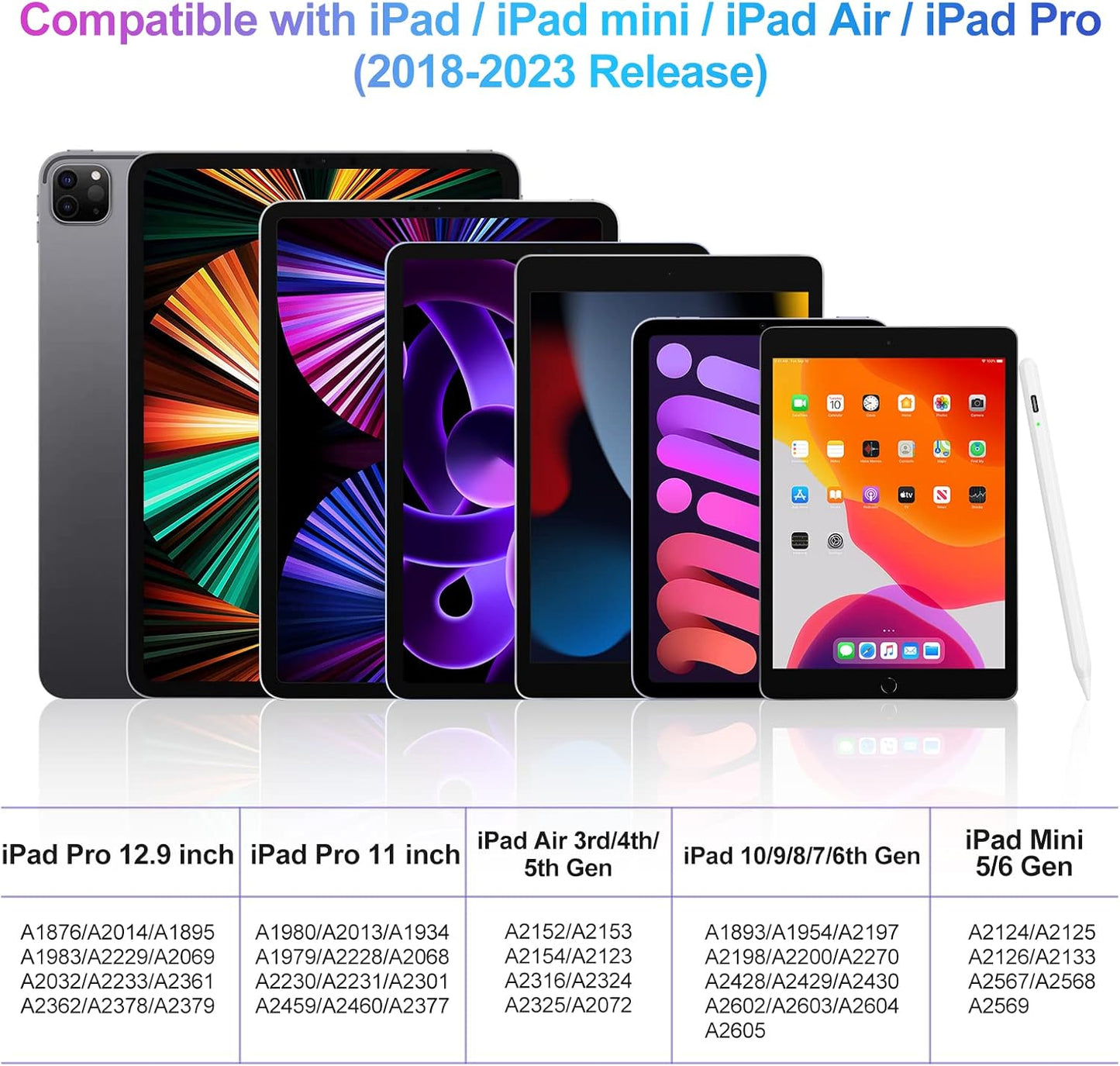 Stylus Pen for iPad 2018-2023 with Palm Rejection, Active Pencil for iPad 10th/9th/8th/7th/6th Generation, for iPad Pro 11/12.9 inch, for iPad Air 5th/4th/3th Gen, for iPad Mini 6th/5th Gen (Black)