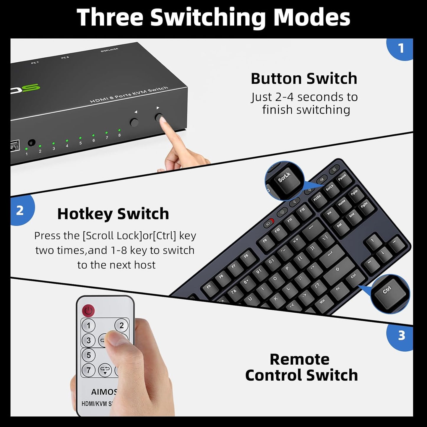 HDMI KVM Switch 1 Monitor 8 Computers 4K@30Hz, 8 Port HDMI KVM Switches for 8 Computers Share 1 Monitor Keyboard and Mouse, Support Hotkey Switch, Remote Control and 8 USB Cables Included