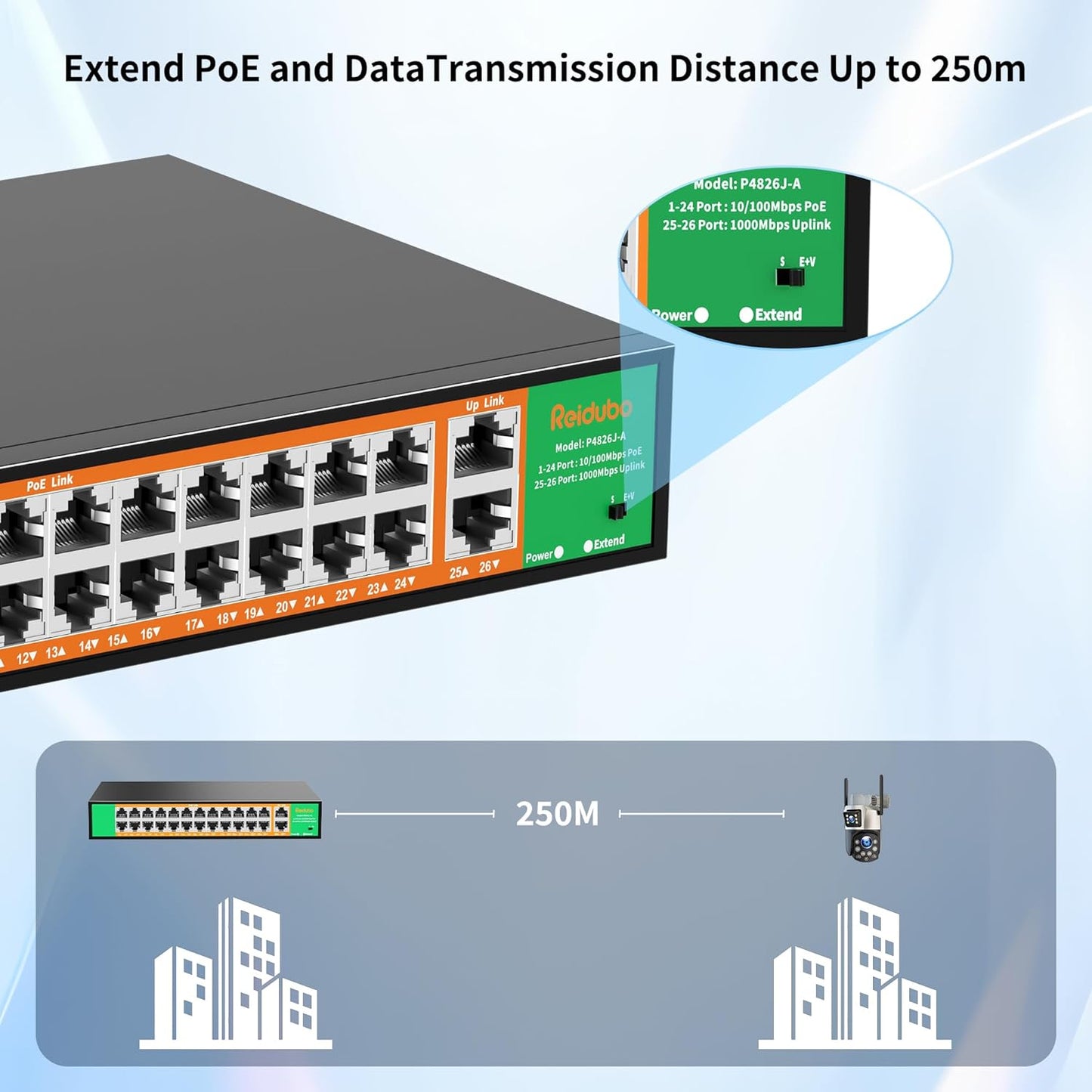 24 Port PoE Switch with 2 Gigabit Ethernet Uplink Port, Support IEEE802.3af/at, 400W High Power, Fanless, Plug and Play Unmanaged, Rackmount Ethernet Switch