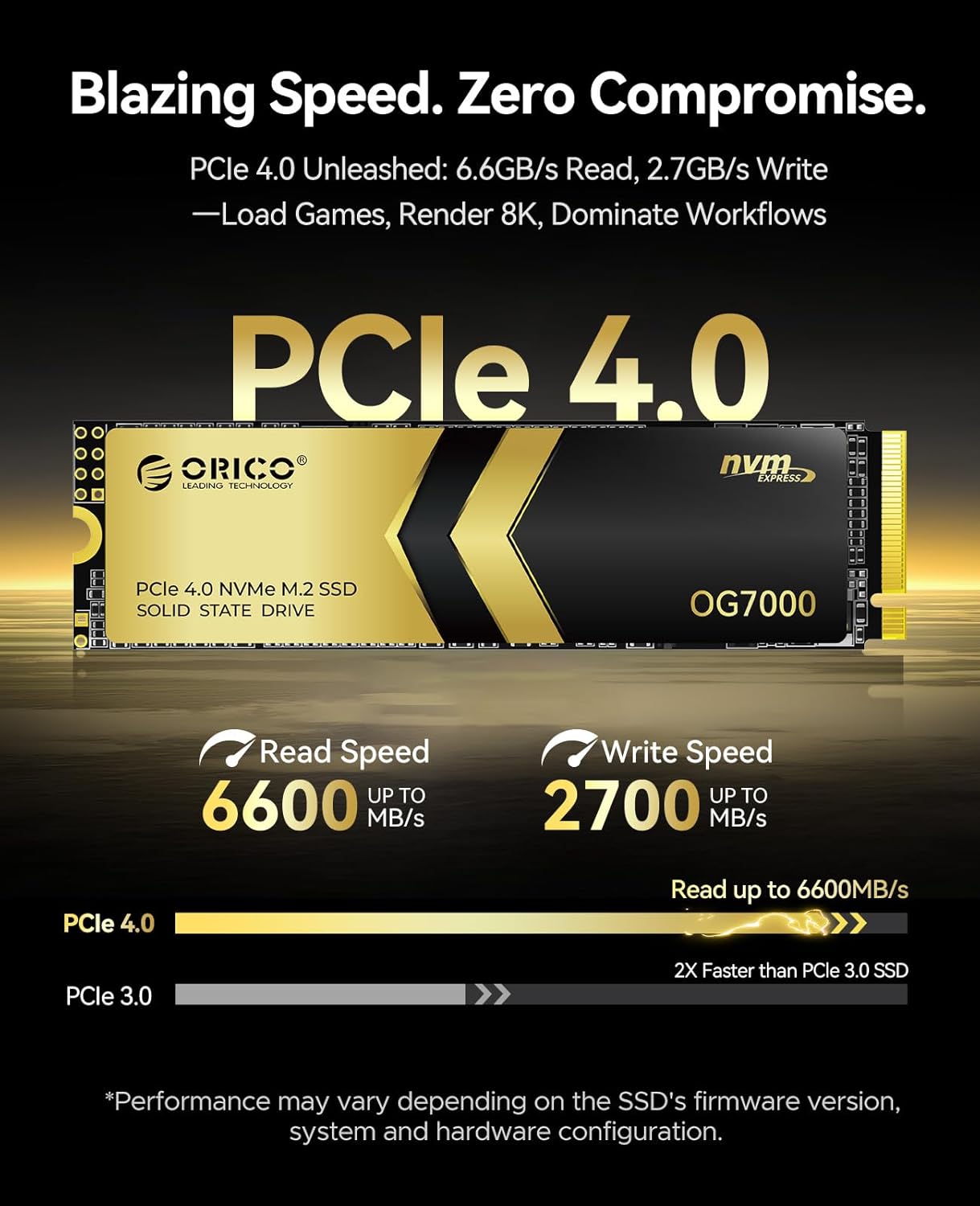 ORICO OG7000 1TB PCIe Gen4 NVMe SSD, Up to 6600MB/s, 8-Channel Controller, Graphene Thermal Solution, Ideal for 4K Video Editing, 3D Rendering, Content Creation, Compatible with PS5 and PC