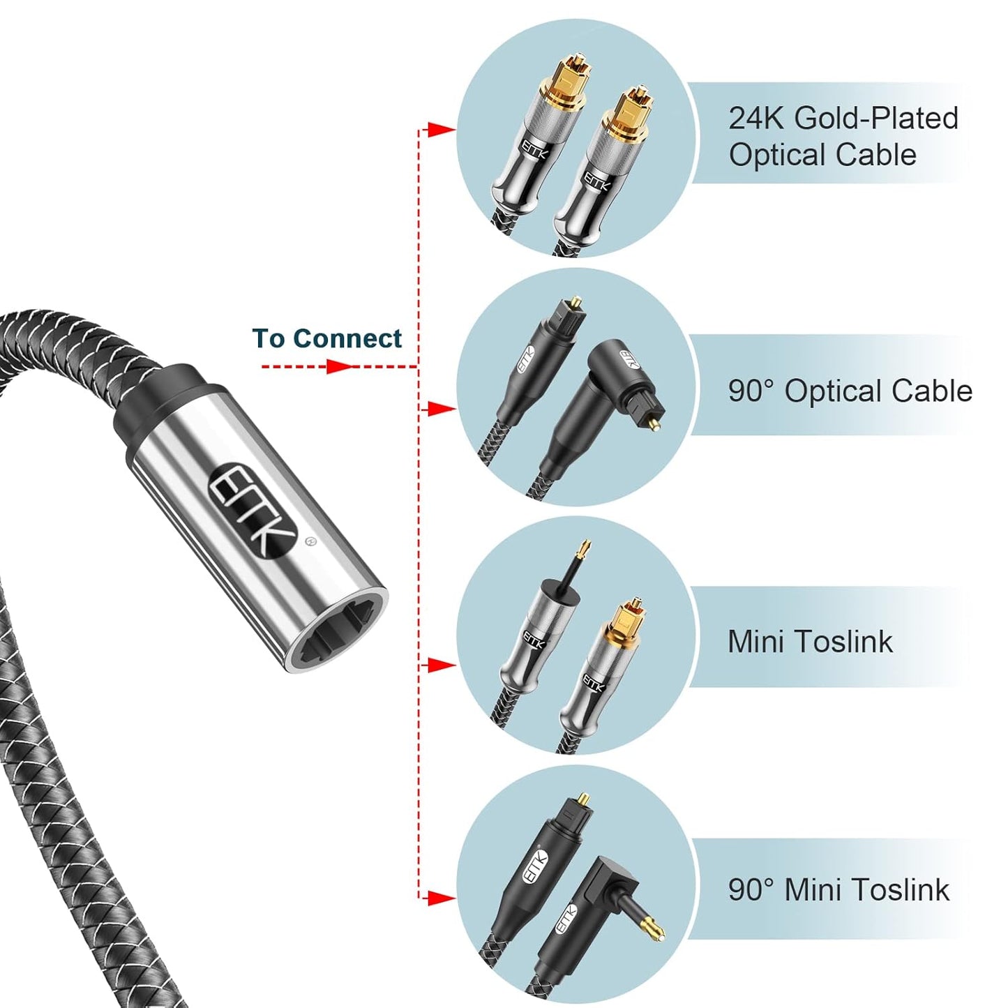 EMK Optical Cable Extension, 24K Gold-Plated Optical Audio Cable Toslink Female to Male Audio Extended Cable Compatible for Sound Bar,Home Theater (3 Feet/1M, Optic Extension, Silver2)