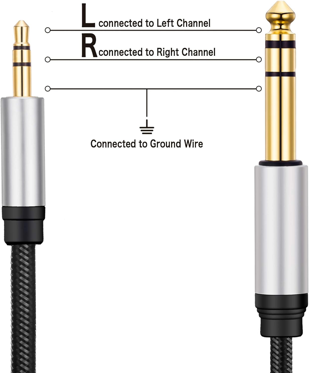 3.5 mm to 6.35 mm Audio Cable 50Ft, Gold-Plated Terminal Silver Color Zinc Alloy Housing 3.5mm 1/8" Male TRS to 6.35mm 1/4" Male TRS Nylon Braided Stereo Audio Cable for Cellphone and More(50Ft/15M)