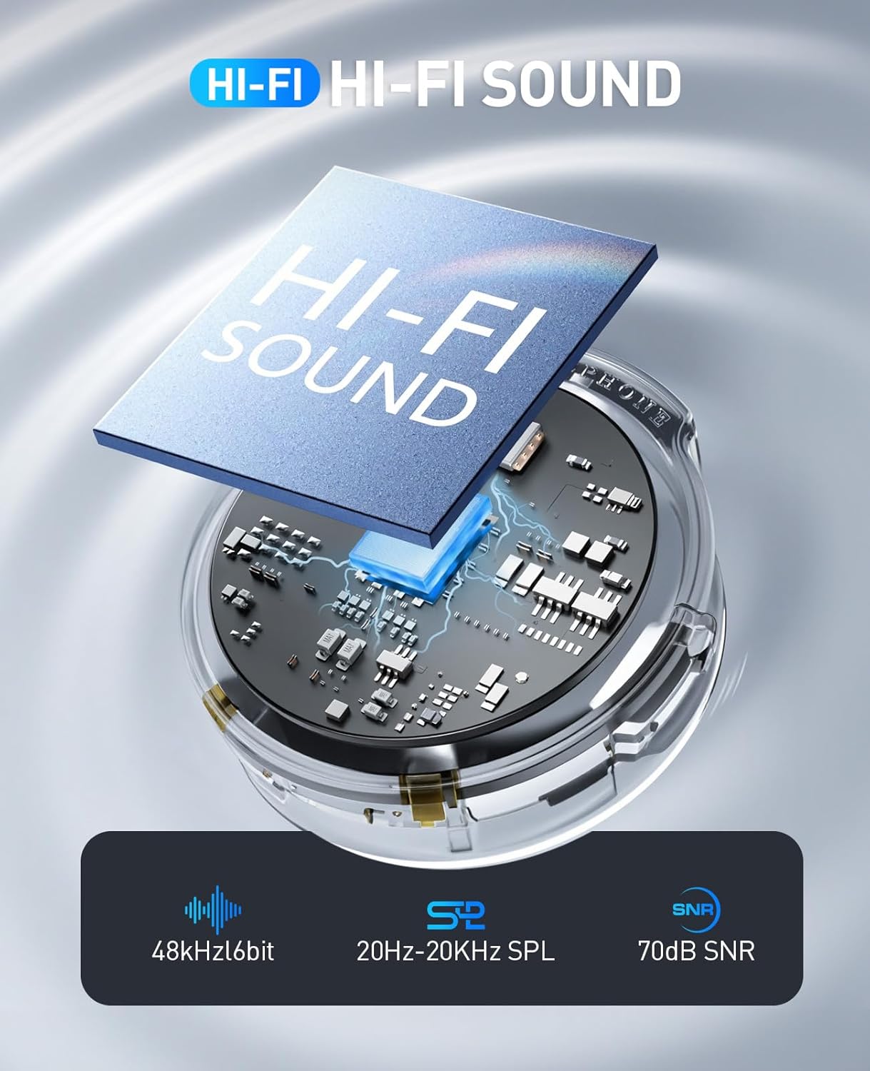 Wireless Lavalier Microphone for iPhone: 2PCS Mini Wireless Microphones for Android Equipment - Noise Reduction Lapel Mic for Professional Recording - 80h Battery Life - 48KHz Studio Sound