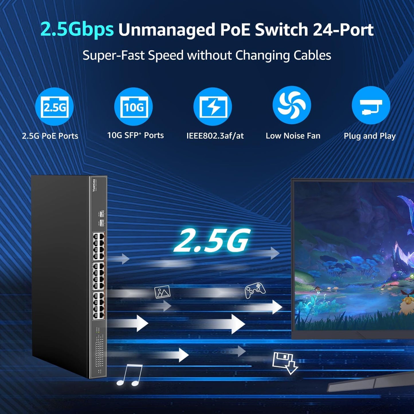 YuanLey 26 Port 2.5G PoE Switch Unmanaged, 24 x 2.5G Base-T PoE Ports, 2 x 10G SFP+, IEEE802.3af/at, 400W, Compatible with 100/1000/2500Mbps, Metal Case, Desktop/Rack Mount 2.5Gbe Network Switch