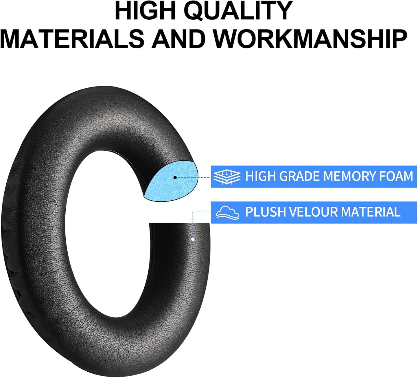 Thcbme Replacement Earpads for Bose Headphones, Bose Quietcomfort 35 Replacement Earpads, Black