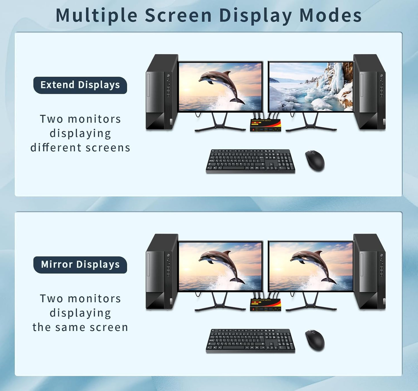 DP hdmi kvm Switch 2 Monitors 2 Computers Display Port,kvm Switch displayport with DP and HDMI kvm switches,8K@60HZ,USB3.0 with 1 USB C