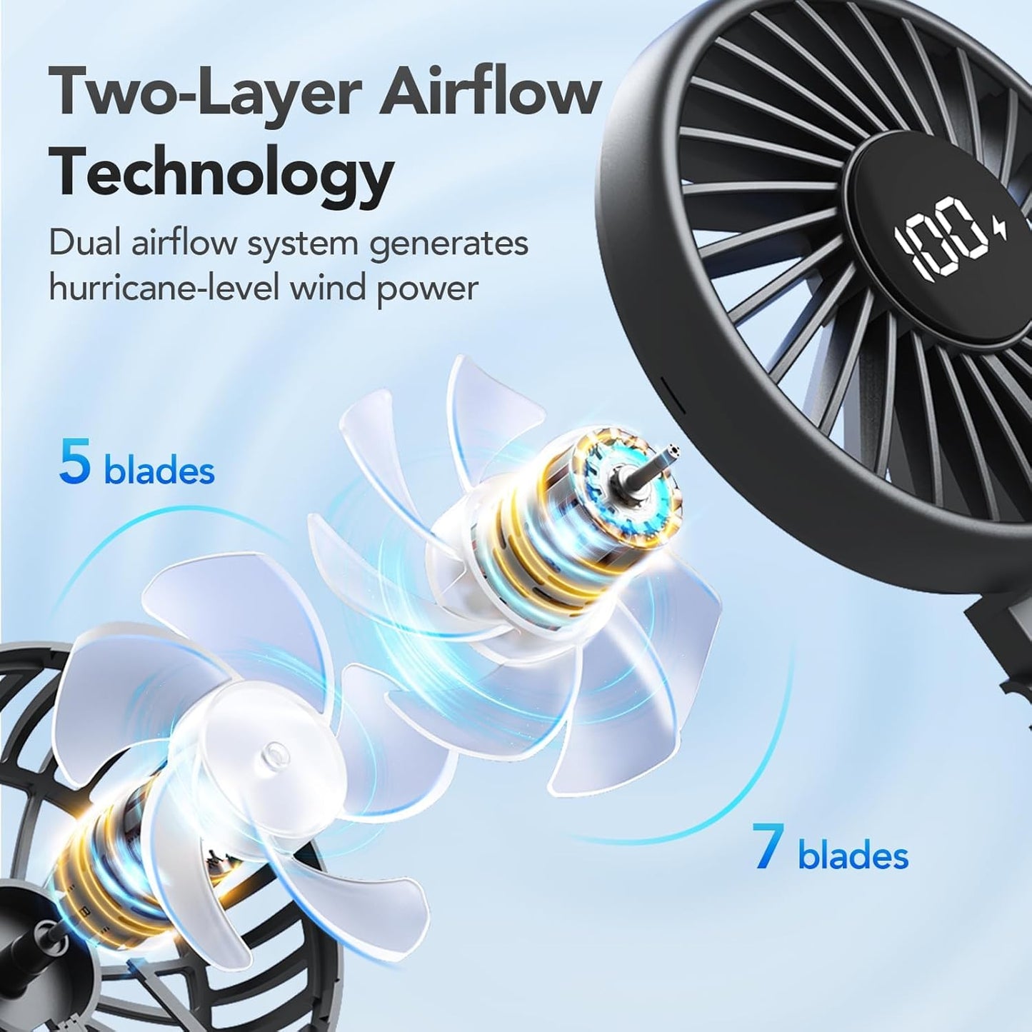 PANERGY Portable Handheld Fan, 5000mAh Rechargeable, 14H Max Cooling Time, 4 Gear Wind & LED Display, 90° Foldable Design, 3-IN-1 Mini Fan for Travel Working Concerts Makeup - Black