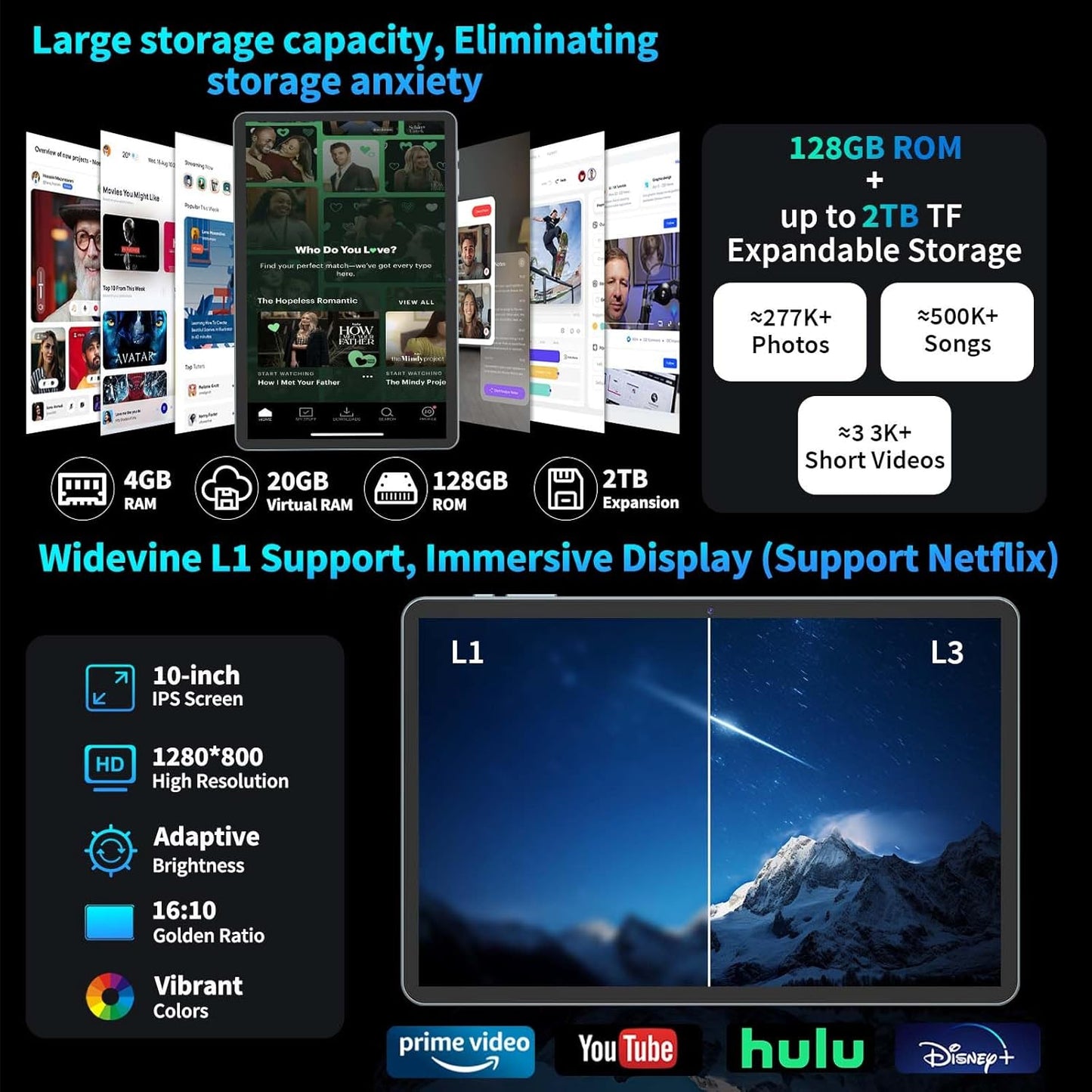 2025 Android 15 Tablet with Keyboard, 24GB+128GB+2TB Expand, 10.1 Inch Octa-Core 2-in-1 Tablets with 5G/2.4G WiFi, 8000mAh, BT5.0, GMS Certified, with Mouse, Case, Stylus, Split Screen(Black)
