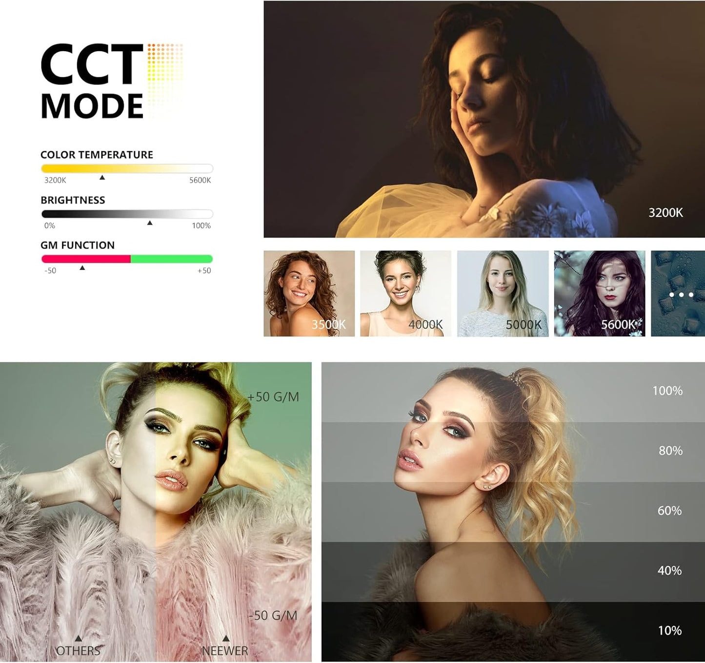 NEEWER RGB LED Video Light Stick, Touch Bar & APP Control, Magnetic Handheld Photography Lighting Wand, Dimmable 3200K~5600K CRI98+ Full Color LED Light with 6400mAh Battery, 17 Scenes, RGB1