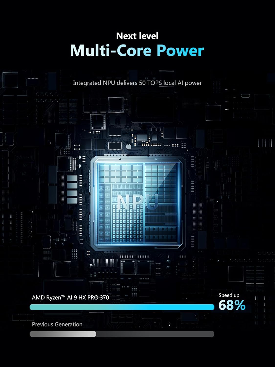 MINISFORUM N5 Pro 5-Bay Desktop AI NAS, AMD Ryzen AI 9 HX PRO 370(12C/24T) CPU, 16GB DDR5, 128G SSD, 1x10GbE, 1x5GbE, 2xUSB4, 8K HDMI, OCuLink, 1xM.2+2xU.2/M.2 Slot, Network Attached Storage(Diskless)