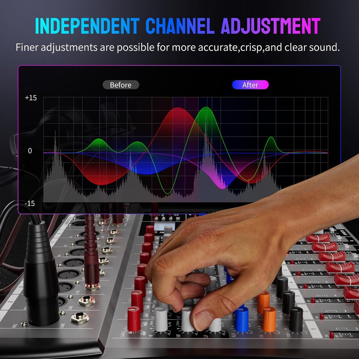 Professional DJ Audio Mixer - 8 Channel DJ Bluetooth Controller Sound Mixer w/DSP 16 Preset Effects, USB Interface, 8 XLR Mic/Line Input, AUX, FX Processor MP3 Player, Headphone Jack