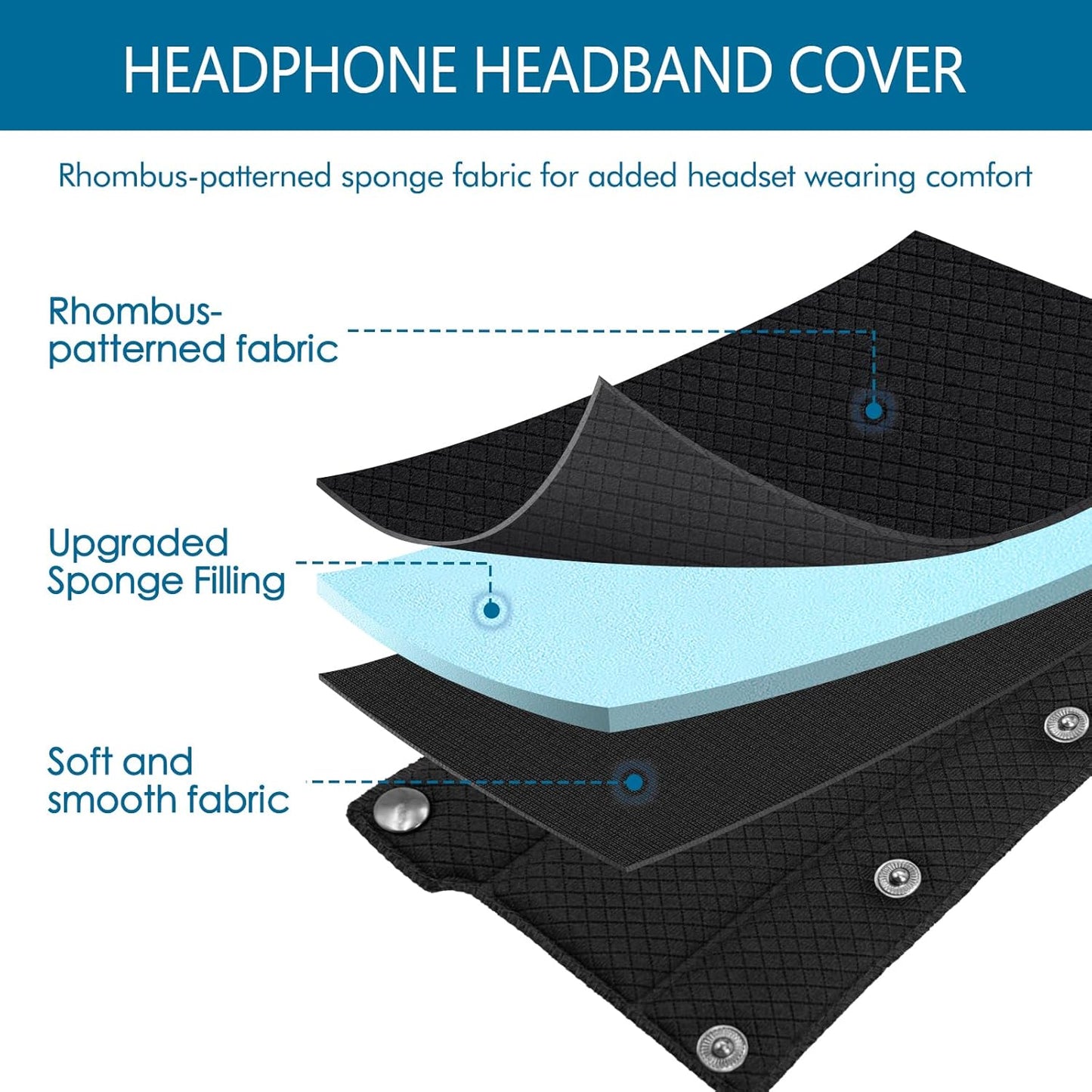 GEVO Replacement Headphone Headband Cover for Bose QC35,QC25,Beats Studio2/ 3,Skullcandy,JBL,Jlab Headphones,Headband Cushioning Pad Protects Repair Parts,Easy Installation,No Tools Required (Black)