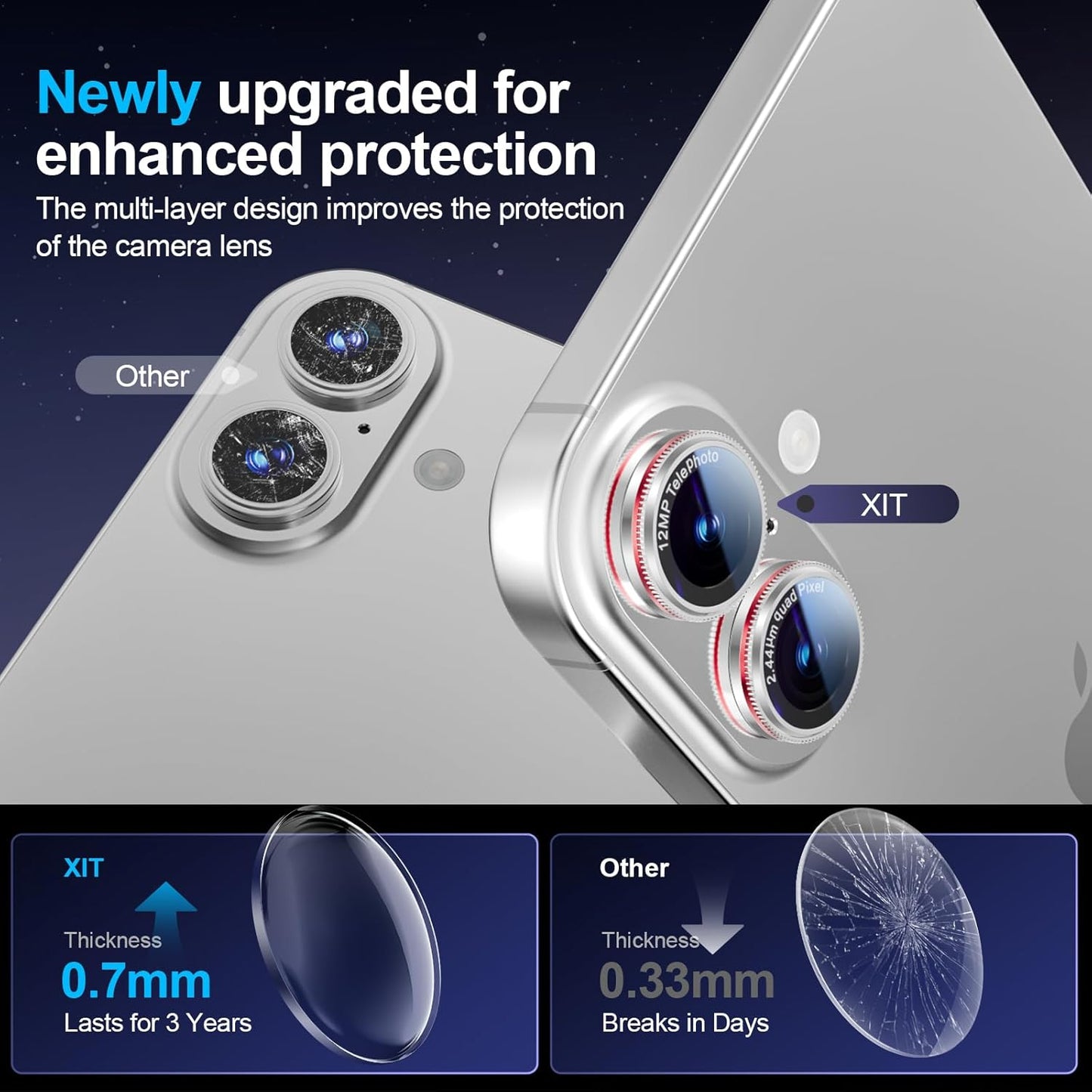 X-it 2 Pack Camera Lens Protector, Shatterproof Anti-Scratch Ultra HD Mechanical Gear Camera Protector, Anti-Glare 9H Tempered Glass Lens Protector for iPhone 16/iPhone 16 Plus,Case Friendly,SilverRed
