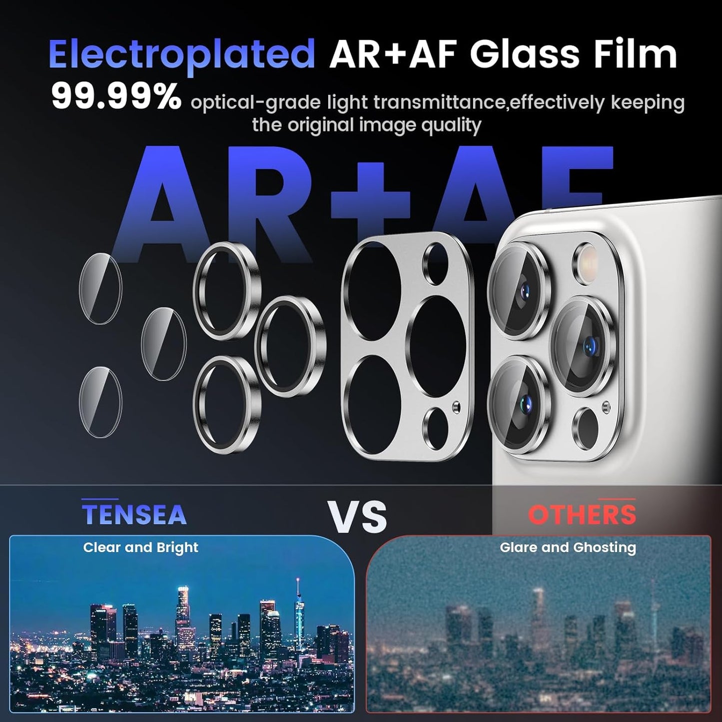 Tensea for iPhone 16 Pro/iPhone 16 Pro Max/iPhone 15 Pro/iPhone 15 Pro Max Camera Lens Protector, Metal Aluminum Alloy Tempered Glass Cover Camera Screen Protector Accessories, Case Friendly