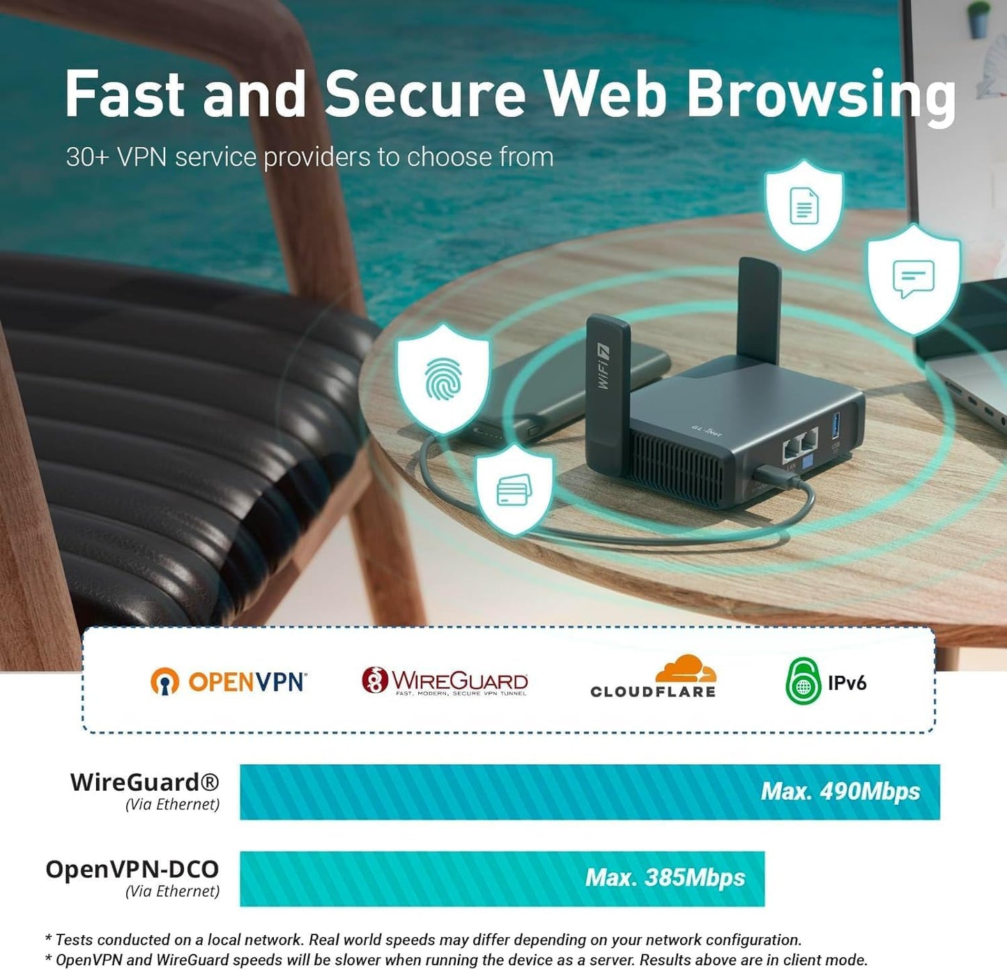 GL.iNet GL-BE3600 (Slate 7) Portable Travel Router, Pocket Dual-Band Wi-Fi 7, 2.5G Router, Portable VPN Routers WiFi for Travel, Public Computer Routers, Business Trip, Moblie/RV/Cruise/Plane