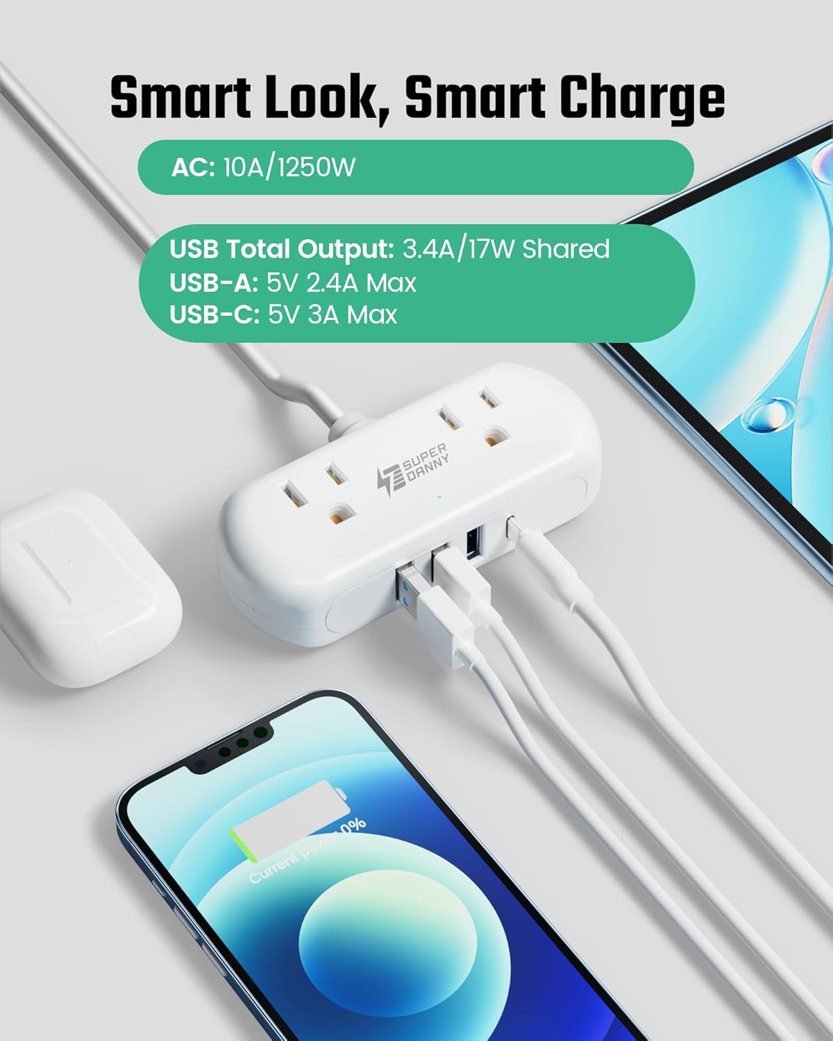 Power Strip with USB, SUPERDANNY Mini Surge Protector with 2 Wide-Spaced Outlets, 3 USB-A 1 USB-C, 5 Ft Extension Cord, Flat Plug, Compact Size Desktop Charging Station Travel, Home, Office, White