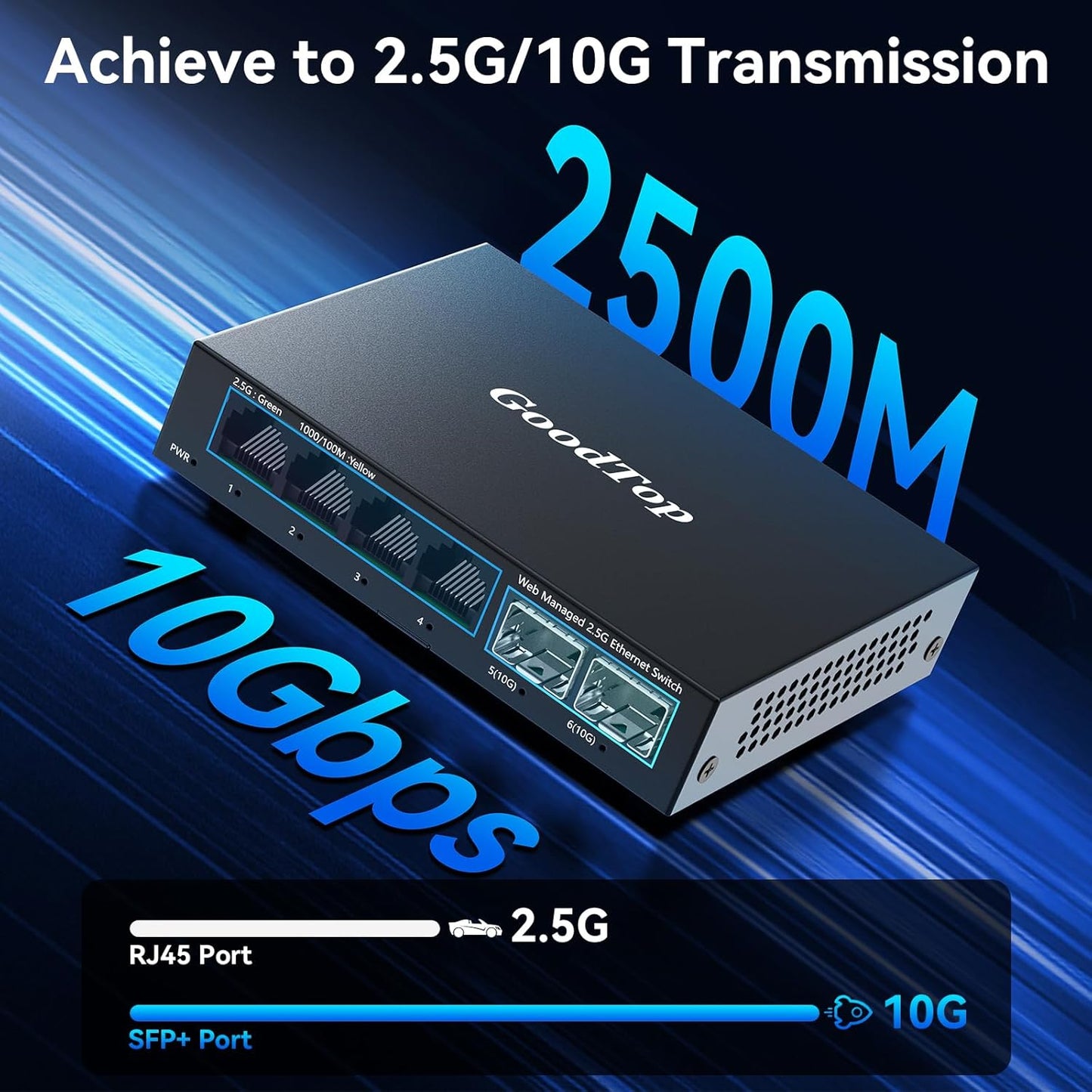6 Port 2.5Gb Web Managed Switch,4 x 2.5GbE Ports,2 x 10G SFP+,Web Managed with Link Aggregation/VLAN/QOS, Metal Fanless Home Lab Network Switch