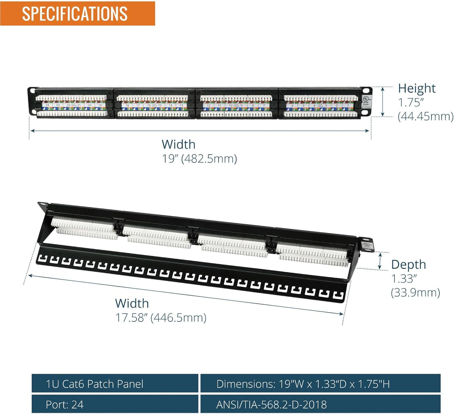 Tecmojo 24 Port Patch Panel, Cat6 Patch Panel, 1U Patch Panel, Network Patch Panel for 19 inch Rack Mount equipments, 10G Support, with Cable Management, Unshielded