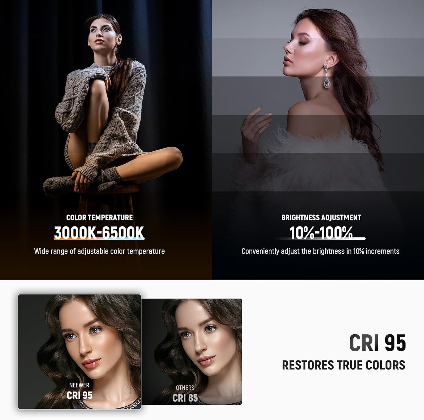 NEEWER Basics 18W 7" Desk Ring Light with Stand, Folding Arm, C Clamp, Full Screen LED Circle Ringlight for Video Conference Lighting Streaming Recording Makeup Phone Selfie Computer Laptop Zoom, R18