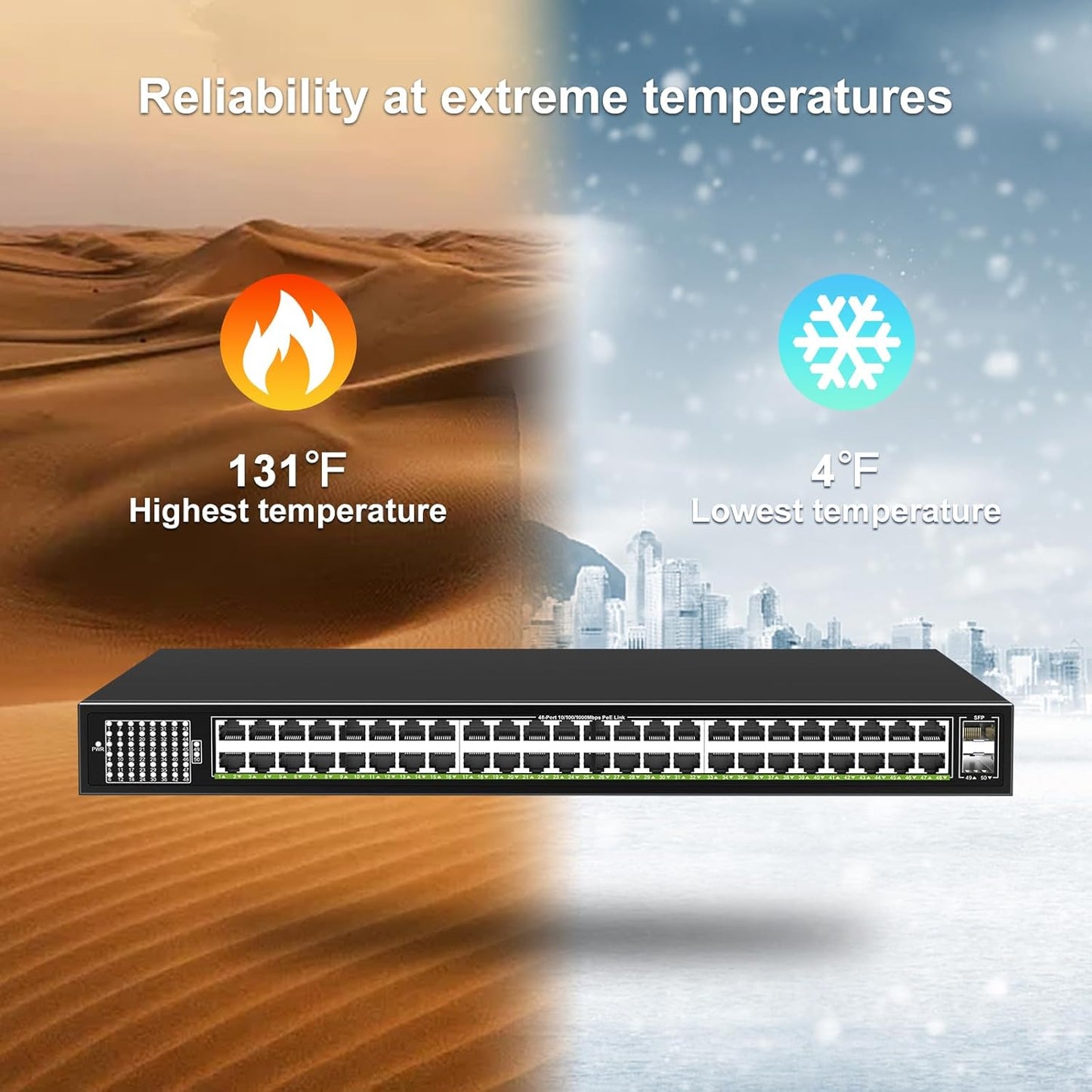 48-Port Gigabit PoE Switch Unmanaged with 2X 1000Mbps Uplink SFP Port, VIMIN 50-Port PoE Ethernet Switch Support IEEE802.3af/at, 400W Power, 100Gbps Switch Capacity，Plug and Play, Rack-Mount