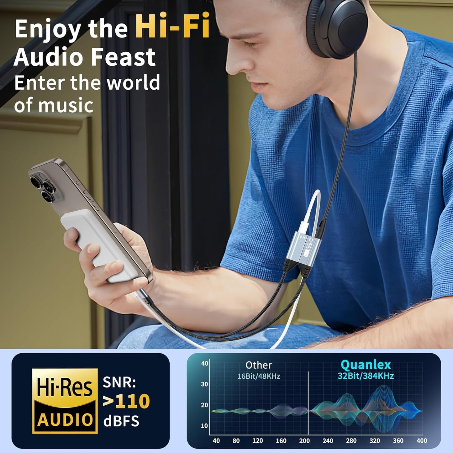 Quanlex 2 in 1 Magnetic USB C to 3.5mm Headphone Jack Adapter and Charger, USB C to Aux Audio Jack Hi-Res 32bit/384kHz with PD 60W Fast Charging Dongle Cable for iPadiPhone 16/15