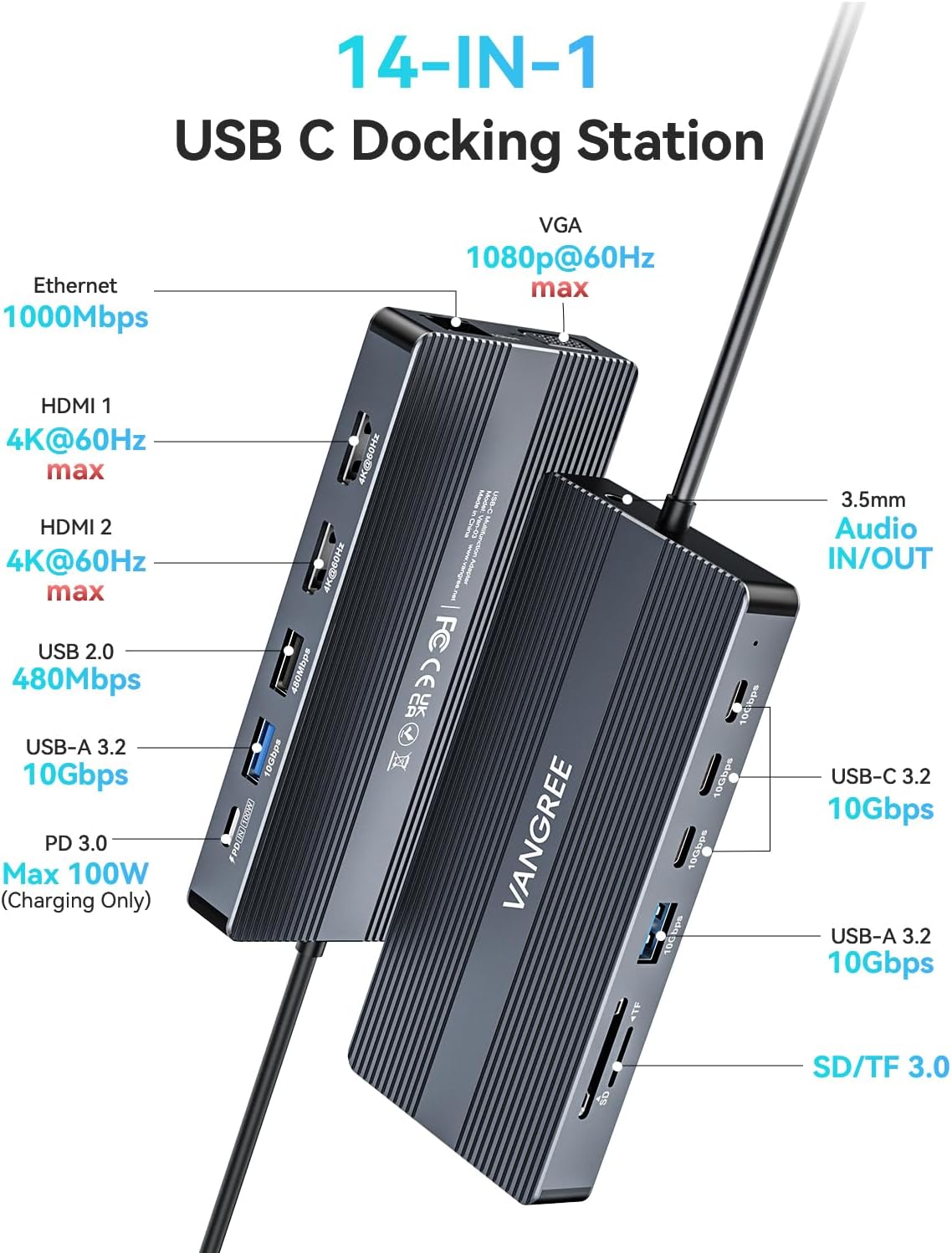 USB C Docking Station, 14 in 1 USB C Hub Multiport Adapter, Triple Display 3 Monitors with Dual 4K HDMI+VGA, 100W PD, 5xUSB A/C 10Gbps, Ethernet, SD/TF, Audio Ports for Laptop/Lenovo/Dell/HP/Surface