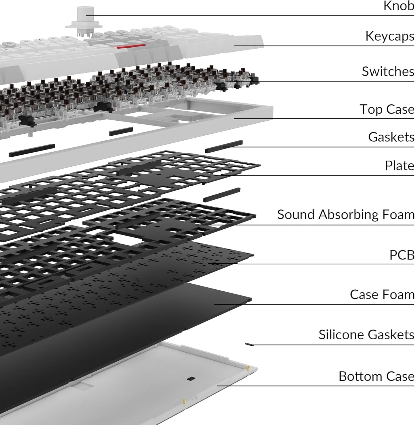Keychron Q6 Pro Full-Size Bluetooth Custom Mechanical Keyboard for Mac Windows Linux, Full Aluminum QMK/VIA Programmable Knob KSA Double-Shot PBT Keycap Hot-Swappable Keychron K Pro Brown Switch-White
