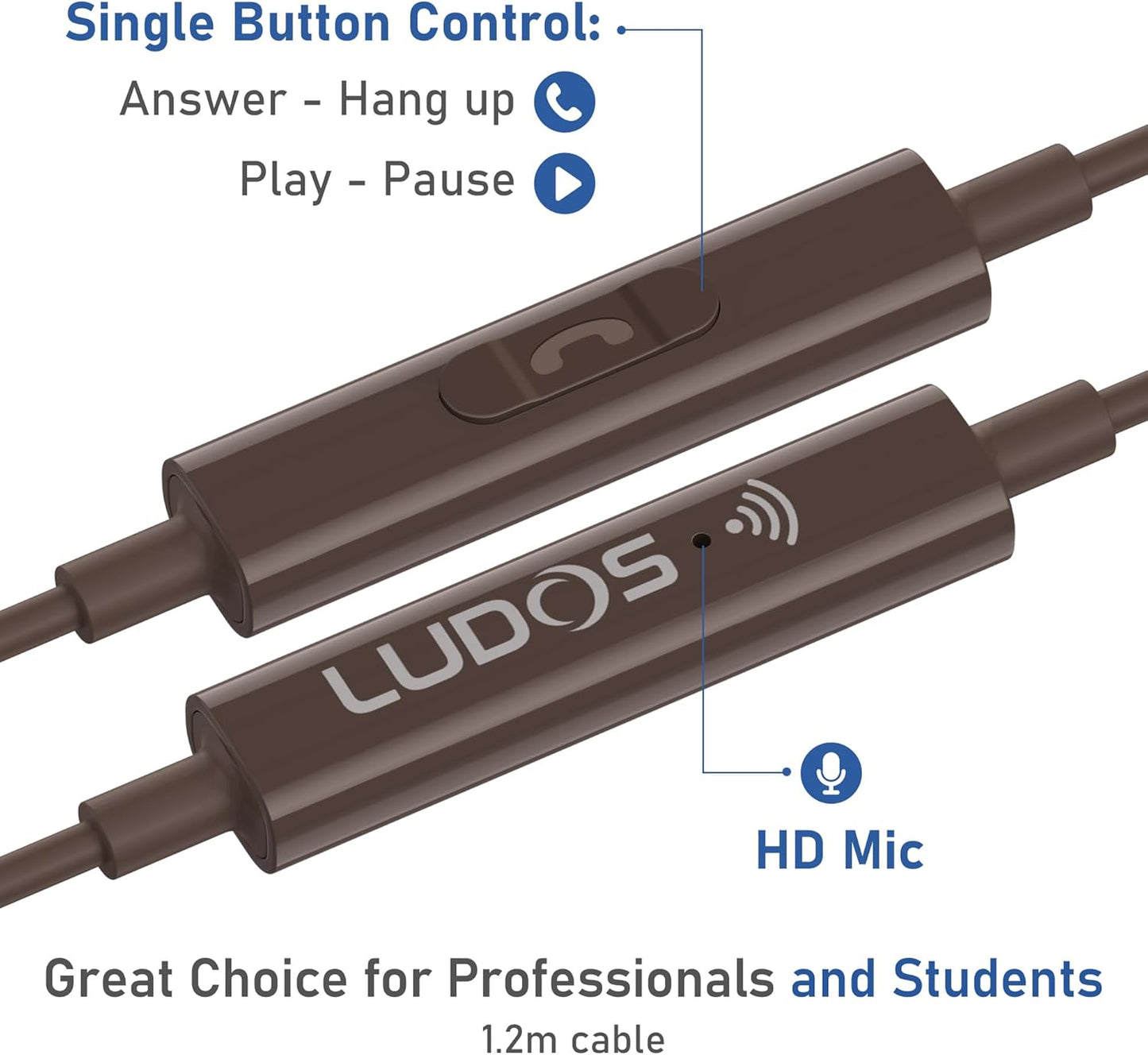 LUDOS OMNITONE USB C Headphones for iPhone 16 15 Pro Max Plus iPad Pro, 5 Years Warranty, USB-C Earbuds for Samsung Galaxy S24 S23 Ultra S22 S21 S20 A55 A54 A53, USB Type C Earphones - Brown