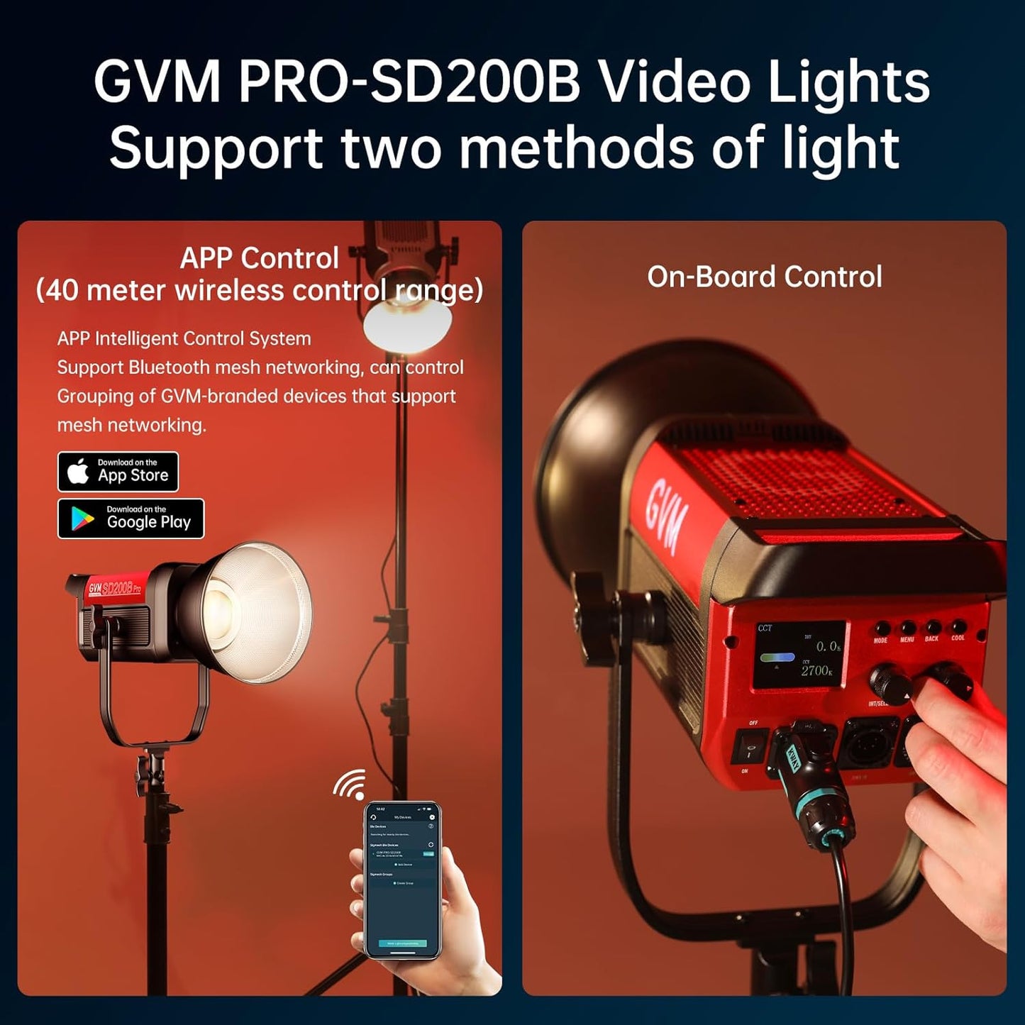 GVM LED Video Light Studio with Softbox, 200w Photography Lighting Kit with Bluetooth Mesh Network/DMX Control,45400lux/1m Continuous Lighting Kit for Film Recording,12 Lighting Effects