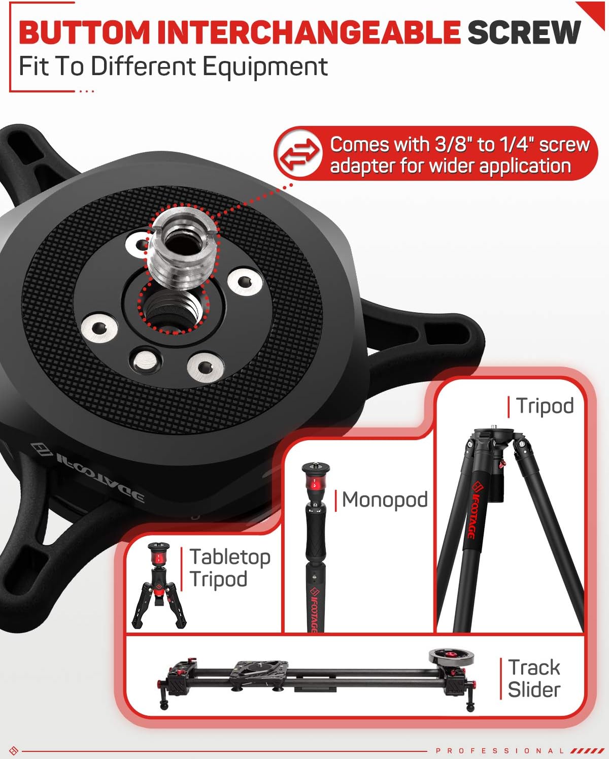 IFOOTAGE Seastar Q1S, Quick Release Plate, Upgrade Camera Quick Connect Tripod Mount Compatible with Canon, Nikon, Sony DSLR Camcorder Video Photography, Ball Head,Tripod, Monopod, Slider etc
