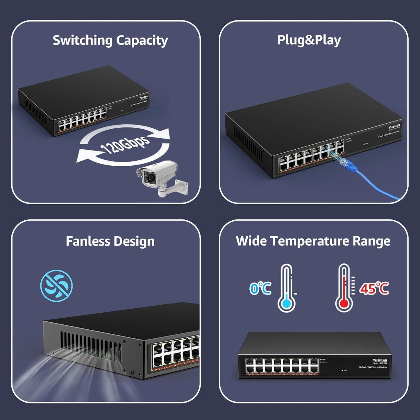 YuanLey 16 Port 2.5GB Umanaged Ethernet Switch, 16 x 2.5G Base-T Ports, Compatible with 100/1000/2500Mbps, Metal Fanless, Desktop/Rack Mount YuanLey 2.5 Gigabit Network Switch for Wireless AP, PC