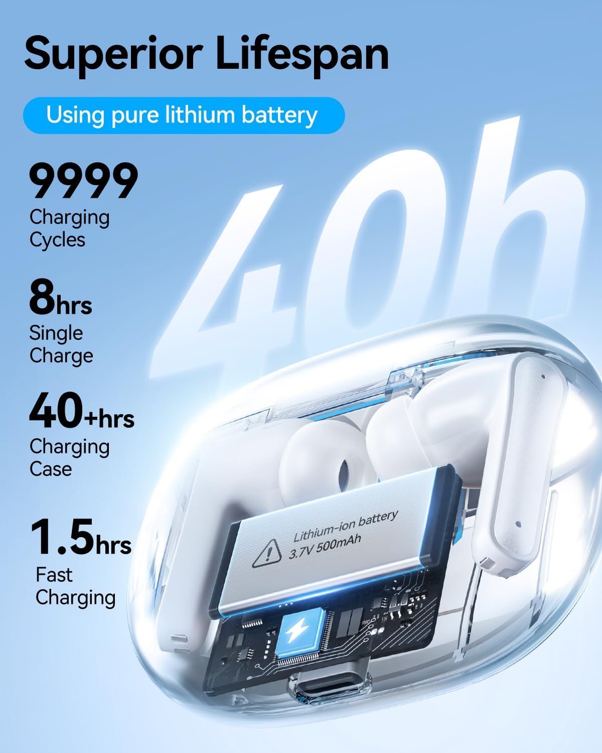 Wireless Earbuds, Bluetooth Ear Buds Headphones with LED Charging Case, Deep Bass Stereo Sound, 40 Hours Playtime, IP7, Lightweight in-Ear Earphones for iPhone Android Sports Workout