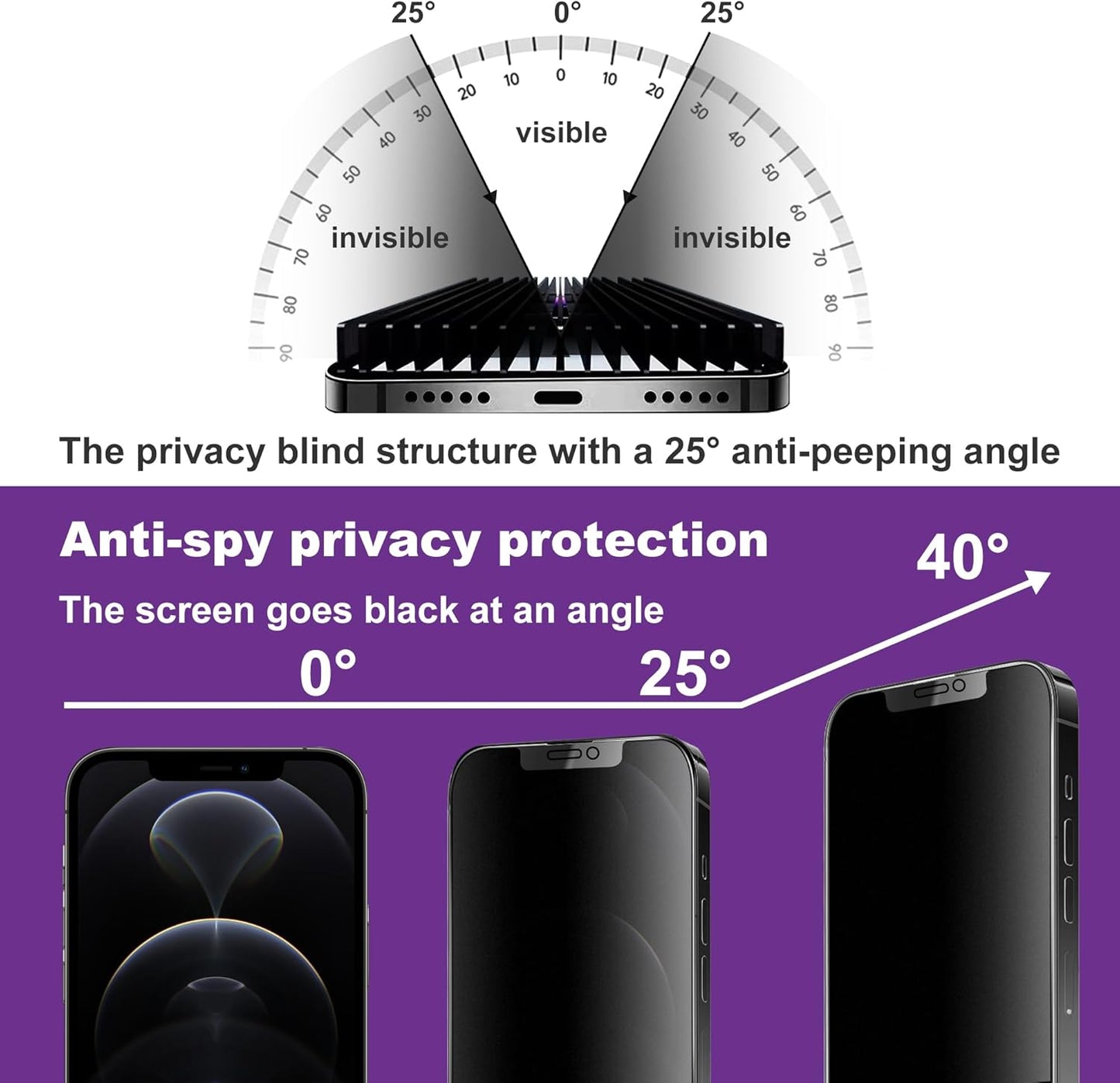 2 Pack Matte Privacy Screen Protector for iPhone 12 Pro Max, 9H Tempered Glass, Full Coverage, Anti-Fingerprint, Auto Dust-Elimination, No Bubble, Easy Installation