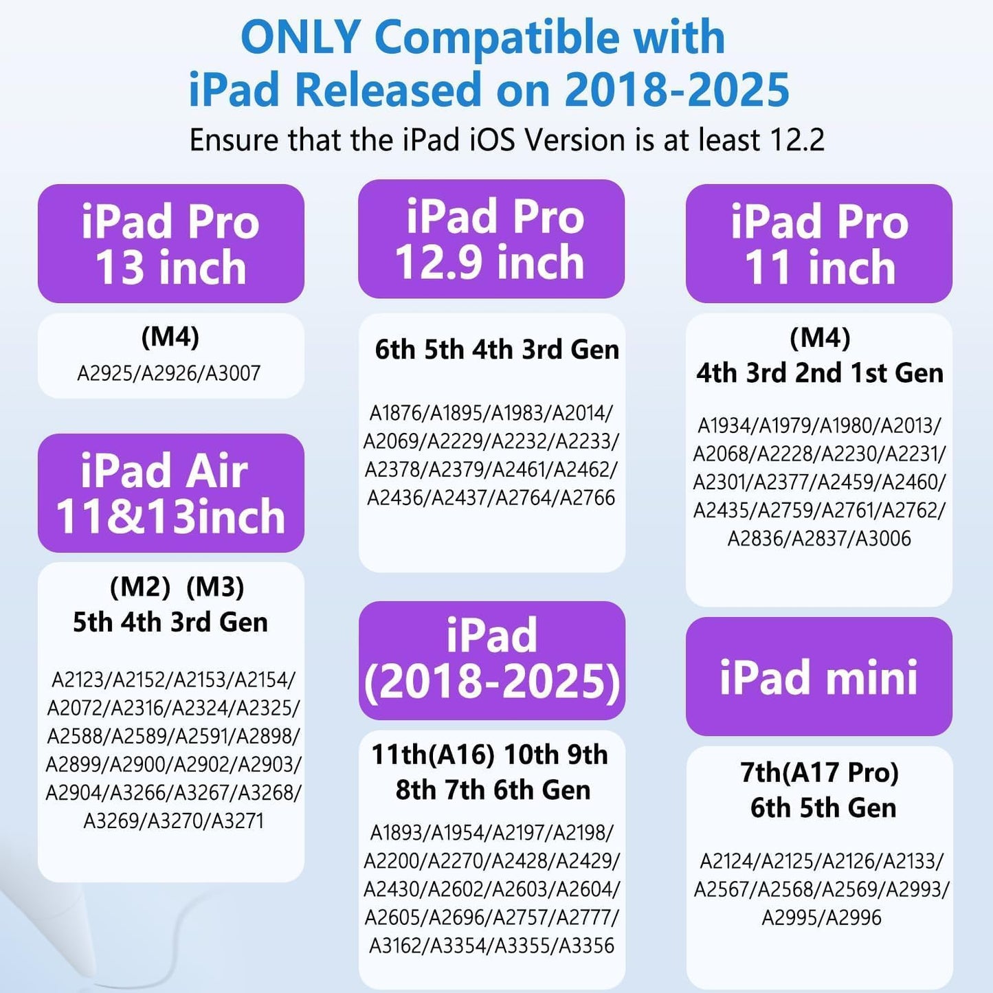 iPad Pencil with Magnetic&5 Extra Tips,USB-C Faster Charge,Stylus Pen Compatible with iPad 6-11th/A16,Air M3/M2/3-5th,Pro M4/11/12.9/13inch,Mini 5th-7th/A17Pro (Black)