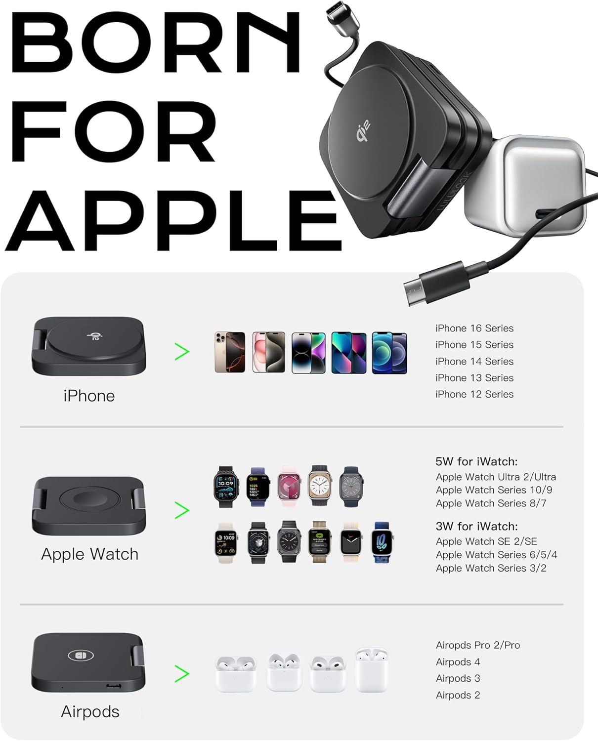 Qi2 Certified 3 in 1 Travel Charger MagSafe Compatible, Upgraded Foldable Wireless Charger Stand, Mag-Safe 3 in 1 Charging Station,15W Fast Charging for iPhone 17/16/15/14/13/12, Apple Watch, AirPods