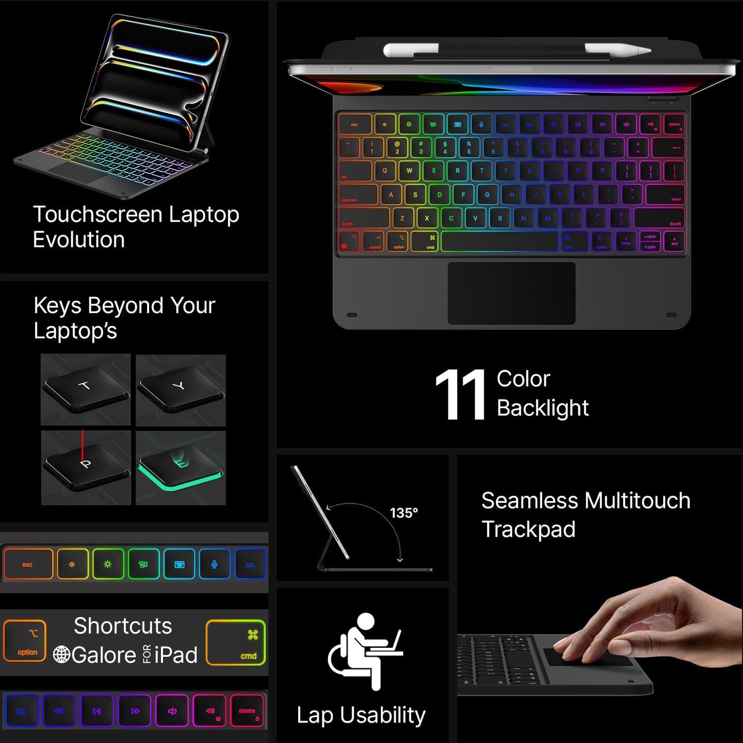 typecase Keyboard Case for iPad Pro 13-inch (M4) 2024,Magic Keyboard with 11 Colors Backlight for iPad Pro 13,Keyboard Case with Pencil Holder,Multi-Touch Trackpad, Easy-Set Magnetic Stand,Black