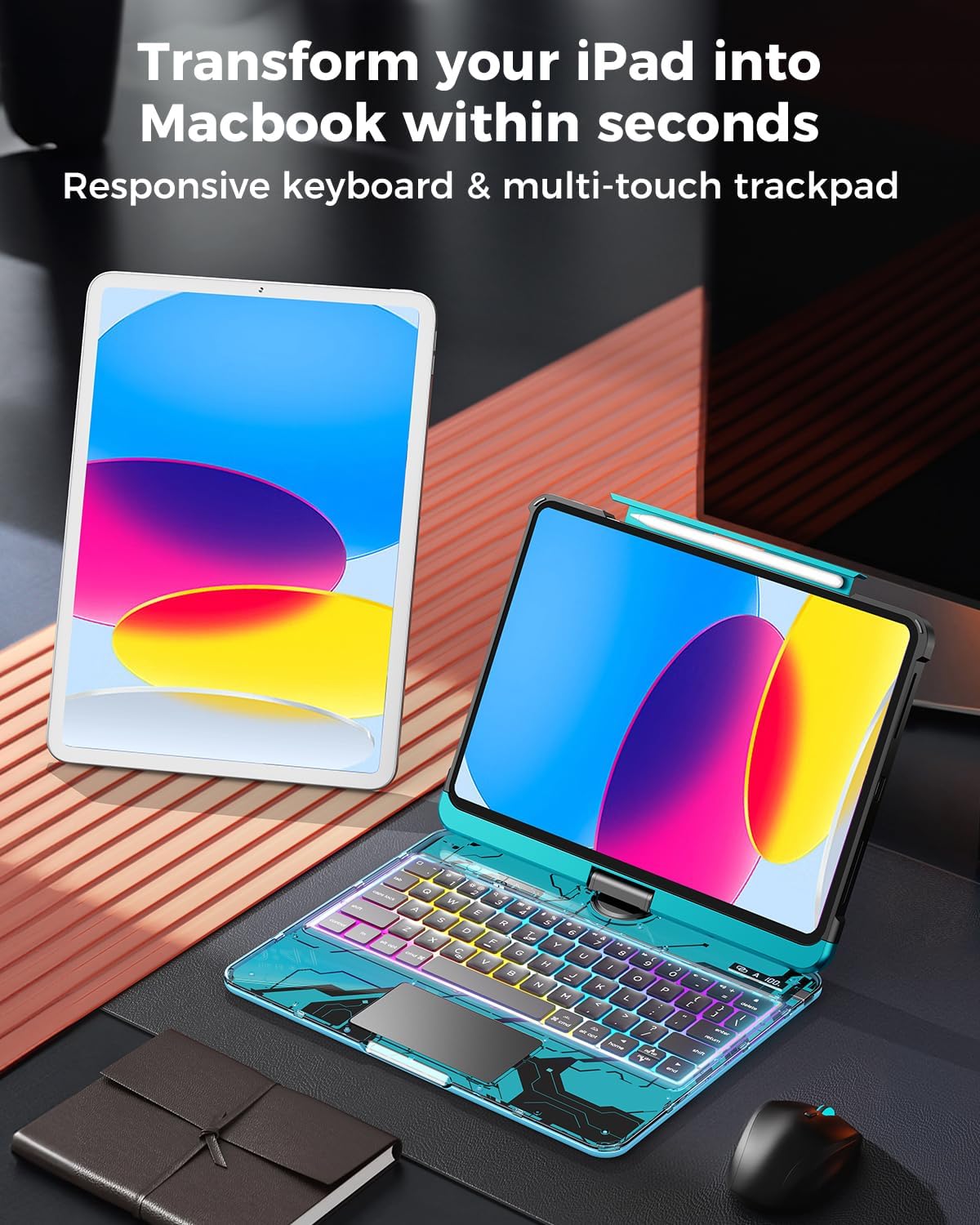 SIBEITU Keyboard Case for iPad A16 11th Gen 11" 2025 & 10th Gen 10.9" 2022, Clear Wireless Keyboard Protective Cover with Multi-Touch Trackpad, 7-Color Backlight & 3-Brightness, 360 Rotatable, Blue