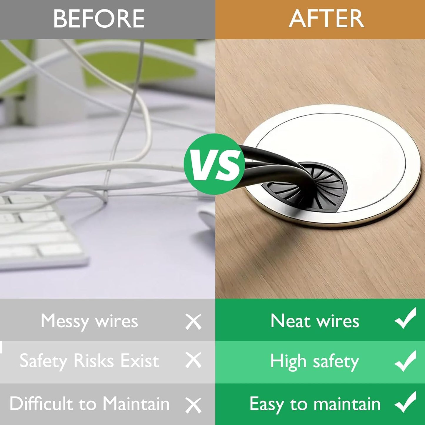 2 Pcs Desk Grommet 3-1/8" / 80 mm, Desk Cord Hole Cover, Cable Grommet ABS Plastic, Desk Hole Grommet for Home & Office Pc, Detachable Cable Cord Organizer-Silver Sand