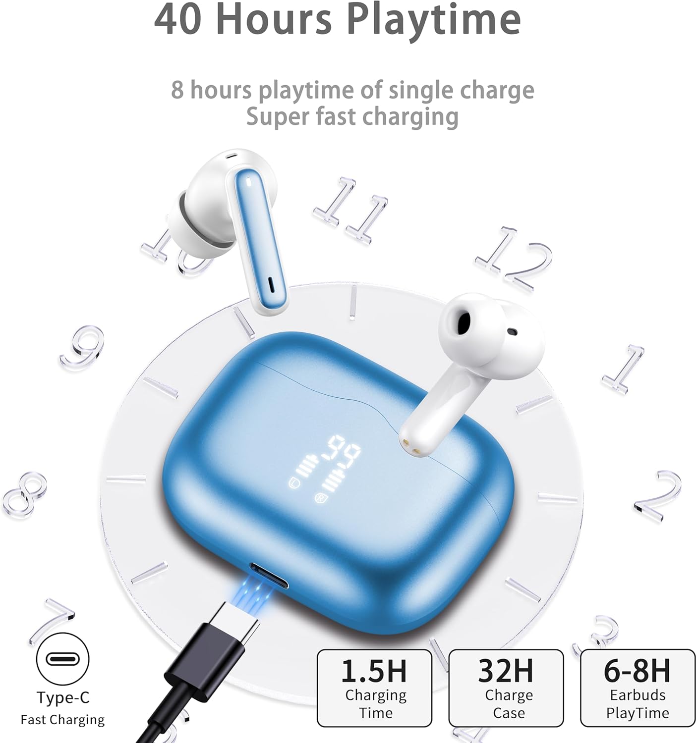 Wireless Earbuds, Bluetooth 5.4 Headphones in Ear with 4 ENC Noise Cancelling Mic, New Wireless Earphones HiFi Stereo Deep Bass 40H Playtime, In-Ear Bluetooth Earbuds LED Display IP7, USB-C, Lake Blue