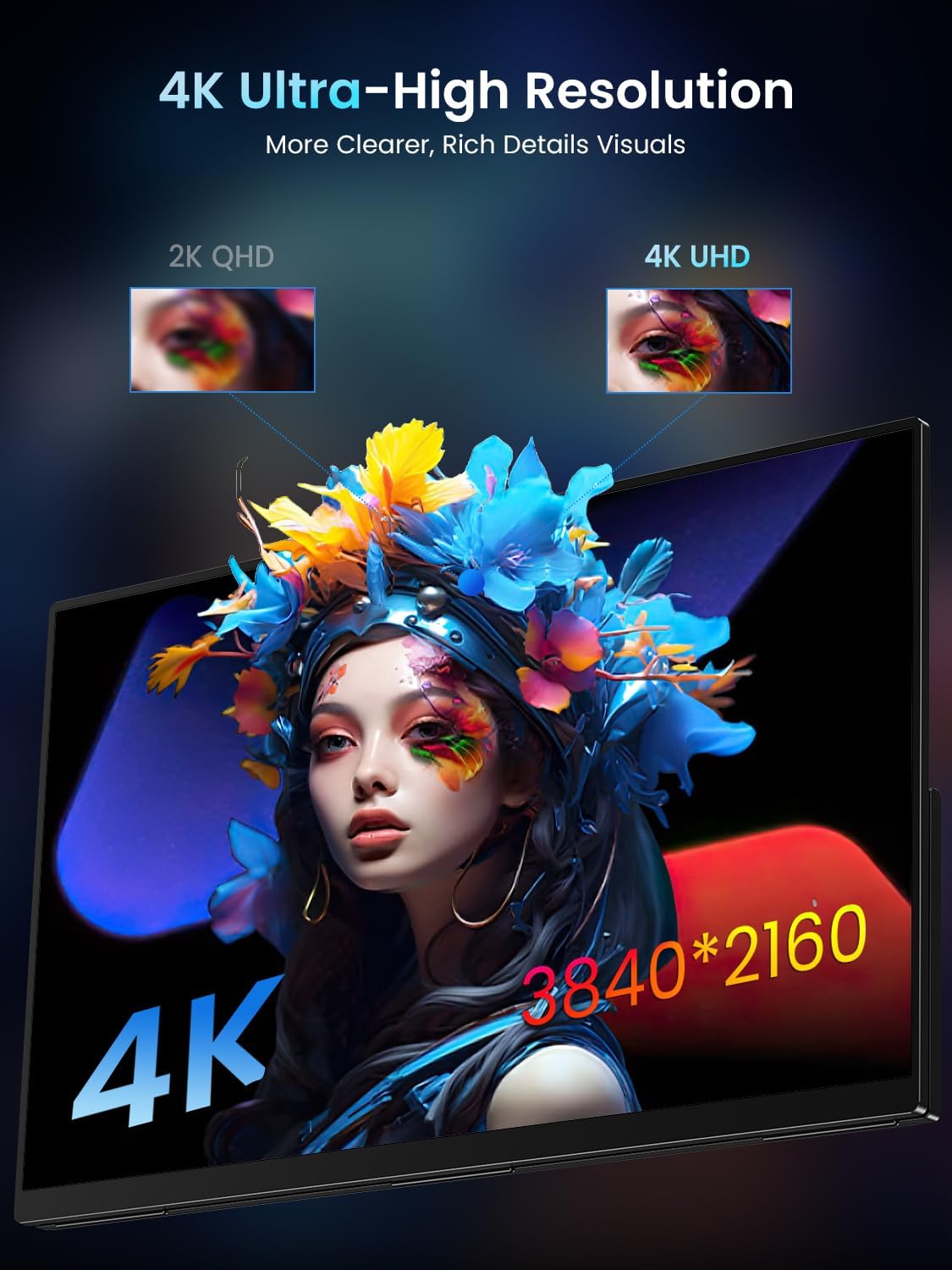 Newsoul Portable Monitor 4K, 120Hz Gaming Monitors 3840 * 2160 UHD, 100% DCI-P3, 1500:1 Contrast, FreeSync 0.1ms, Built-in Stand & Speaker, USB-C HDMI Portable Screen for Laptop, Phone, Game Console