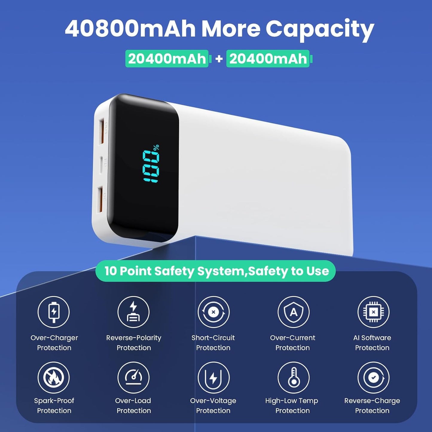 Portable Charger 40800mAh with 3 Built-in Cables,PD 25W USB C in&Out Power Bank Fast Phone Charging,QC4.0 LED Display 5 Outputs External Battery Pack Compatible with iPhone 16/15,Samsung Android-White