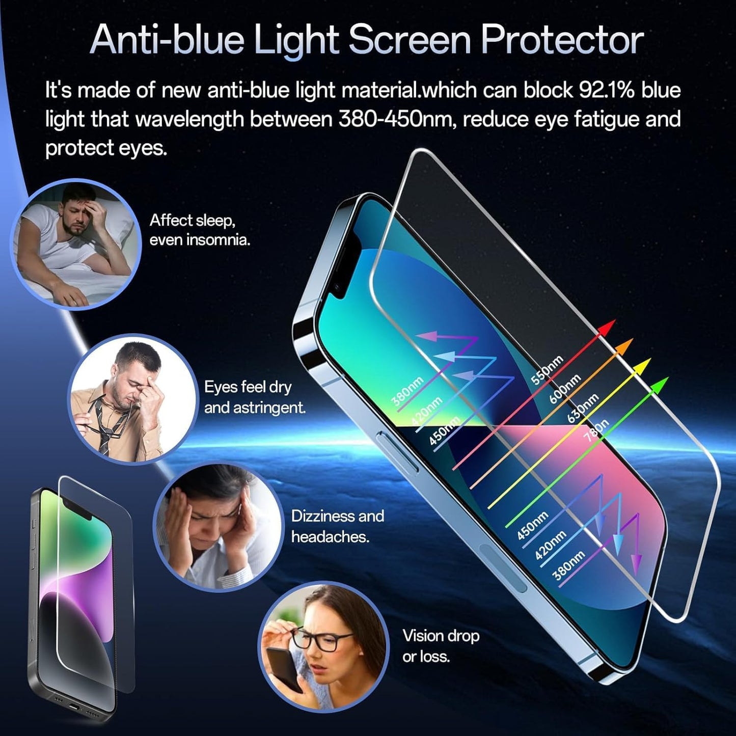 Screen Protector for iPhone 13 Pro Max/14 Plus [6.7 Inch], Colorless Anti-Blue Light Tempered Glass Films, HD Clear, 9H Hardness, No Bubbles, Case Friendly,2 pcs