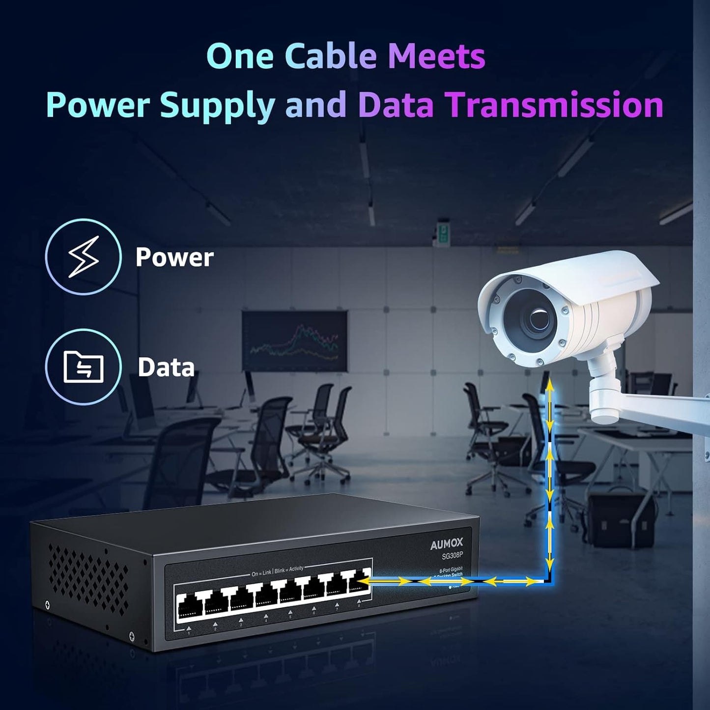 8 Port Gigabit PoE Switch, 8 Port PoE 120W, Gigabit Ethernet Unmanaged Network Switch, Plug and Play, Sturdy Metal Housing, Traffic Optimization