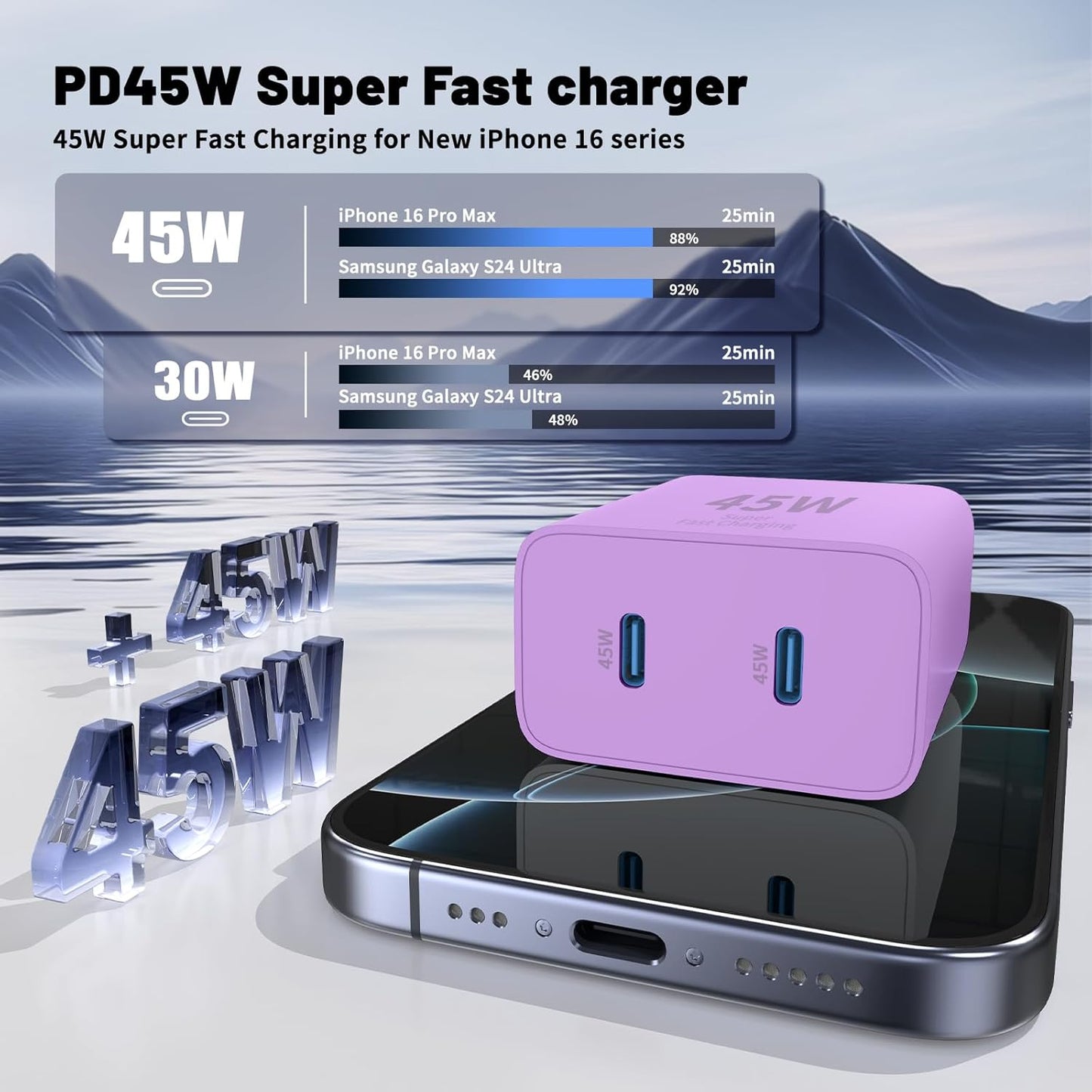 Super Fast Samsung Charger Type C,45W Dual Port USB C Fast Charger Block [2-Pack] & Extra Long 60W 3/6/6/10FT USB C Cable - PD Quick Charging 3.0 for Samsung Galaxy S25 Ultra/S24+/S23 iPhone 16