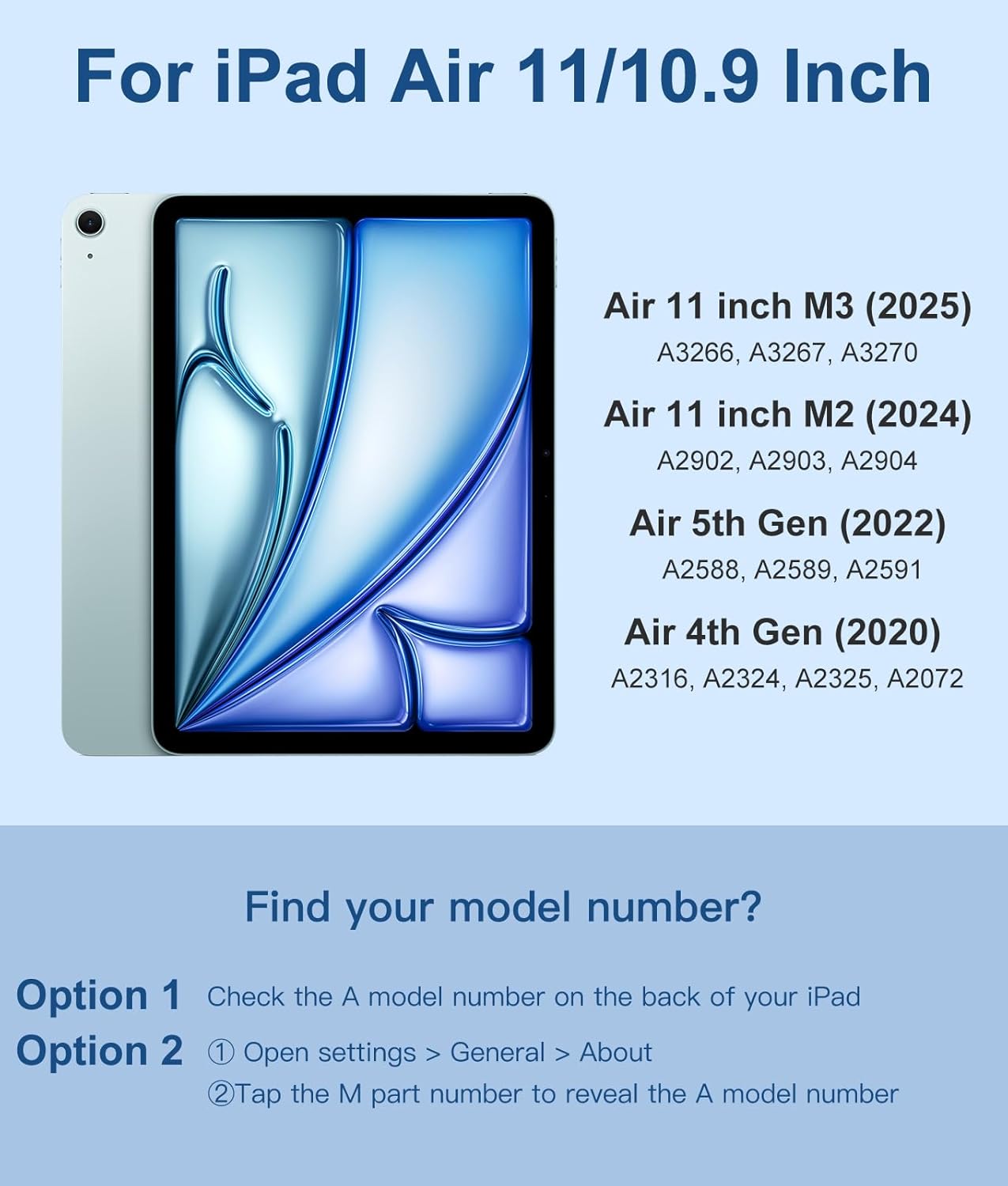 Compatible with iPad Air 11 Inch & Air 5th/ Air 4th Generation Case with Keyboard - Multi-Touch Trackpad, 7-Color Backlit, Detachable Folio Cover for Air 11-inch M3/M2 (2025/2024) (Sky Blue)