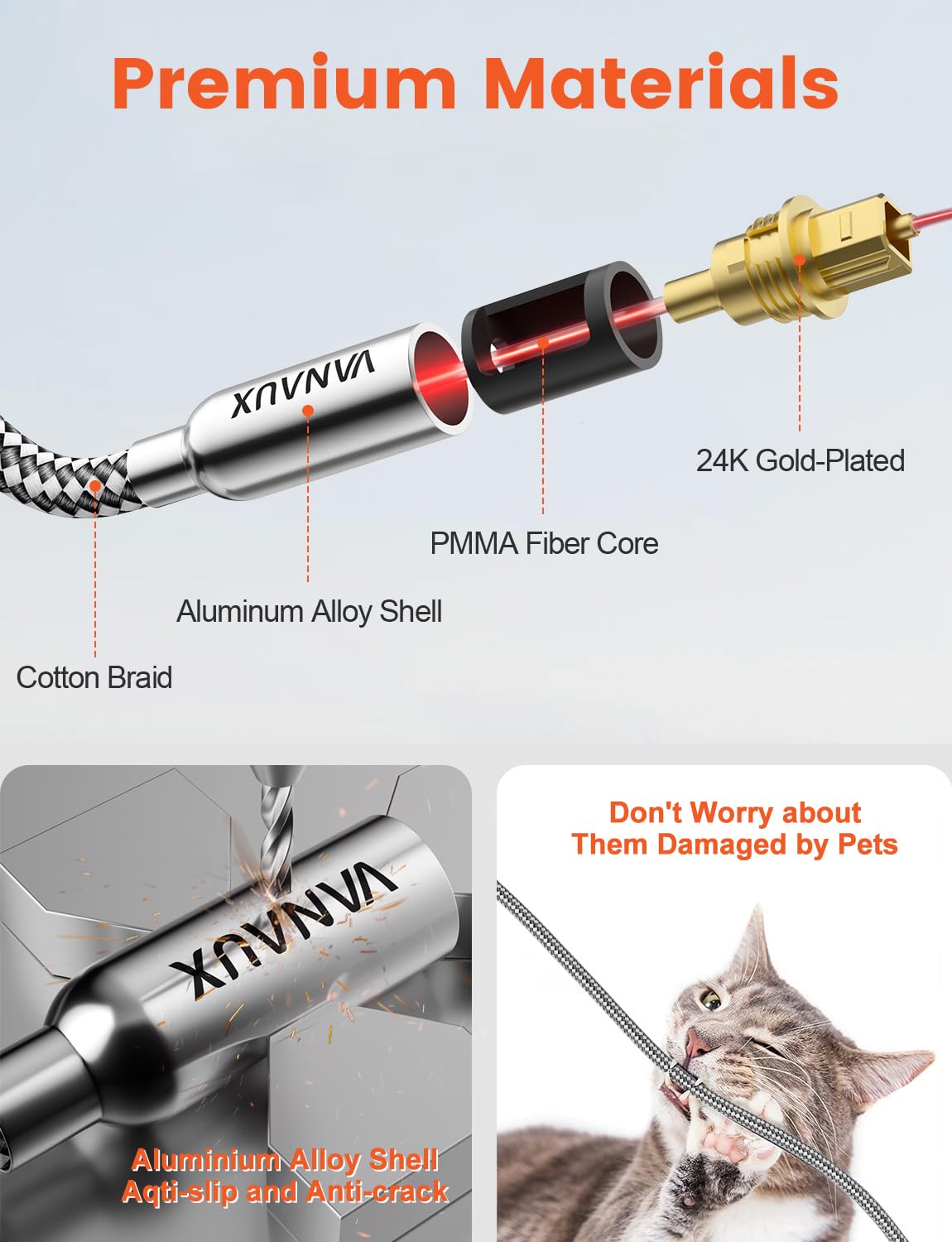 VANAUX Digital Optical Audio Cable 15FT (24K Gold Plated Connectors, Aluminum Alloy Shell,Braided Jacket) S/PDIF Toslink Cable Fiber Optic Cable for Home Theater, Soundbars, Gaming Consoles