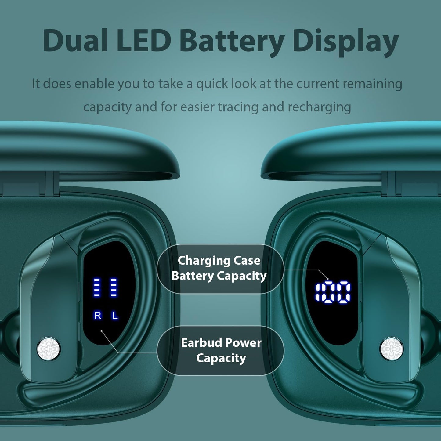 bmanl Wireless Earbuds Bluetooth Headphones 48hrs Play Back Sport Earphones with LED Display Over-Ear Buds with Earhooks Built-in Mic Headset for Workout Green