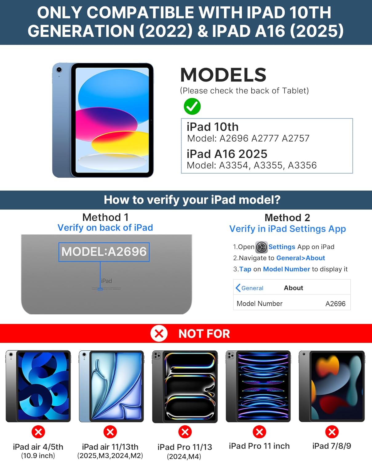 typecase Touch iPad 10th Generation Case with Keyboard (10.9", 2022) and iPad A16 (11th Gen, 2025) – 360° Rotatable, 11-Color Backlit, Multi-Touch Trackpad, Thin & Light (Midnight Blue)